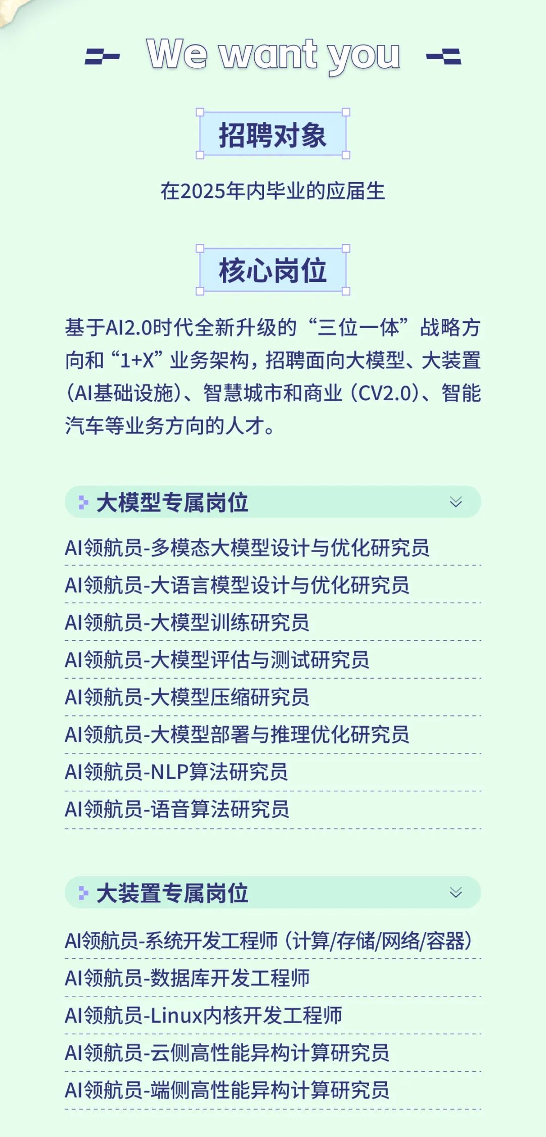 <p>We Want yOu -=</p>
<p>招聘对象</p>
<p>在2025年内毕业的应届生</p>
<p>核心岗位</p>
<p>基于AI2.0时代全新升级的“三位一体”战略方<br/>向和“1+X”业务架构，招聘面向大模型、大装置<br/>(AI基础设施)、智慧城市和商业(CV2.0)、智能<br/>汽车等业务方向的人才。</p>
<p>大模型专属岗位</p>
<p>AI领航员-多模态大模型设计与优化研究员<br/>AI领航员-大语言模型设计与优化研究员<br/>AI领航员-大模型训练研究员</p>
<p>AI领航员-大模型评估与测试研究员<br/>AI领航员-大模型压缩研究员</p>
<p>AI领航员-大模型部署与推理优化研究员<br/>AI领航员-NLP算法研究员</p>
<p>AI领航员-语音算法研究员</p>
<p> </p>
<p>大装置专属岗位</p>
<p> </p>
<p>AI领航员-系统开发工程师(计算/存储/网络/容器)<br/>AI领航员-数据库开发工程师</p>
<p>AI领航员-Linux内核开发工程师</p>
<p>AI领航员-云侧高性能异构计算研究员</p>
<p>AI领航员-端侧高性能异构计算研究员</p>
