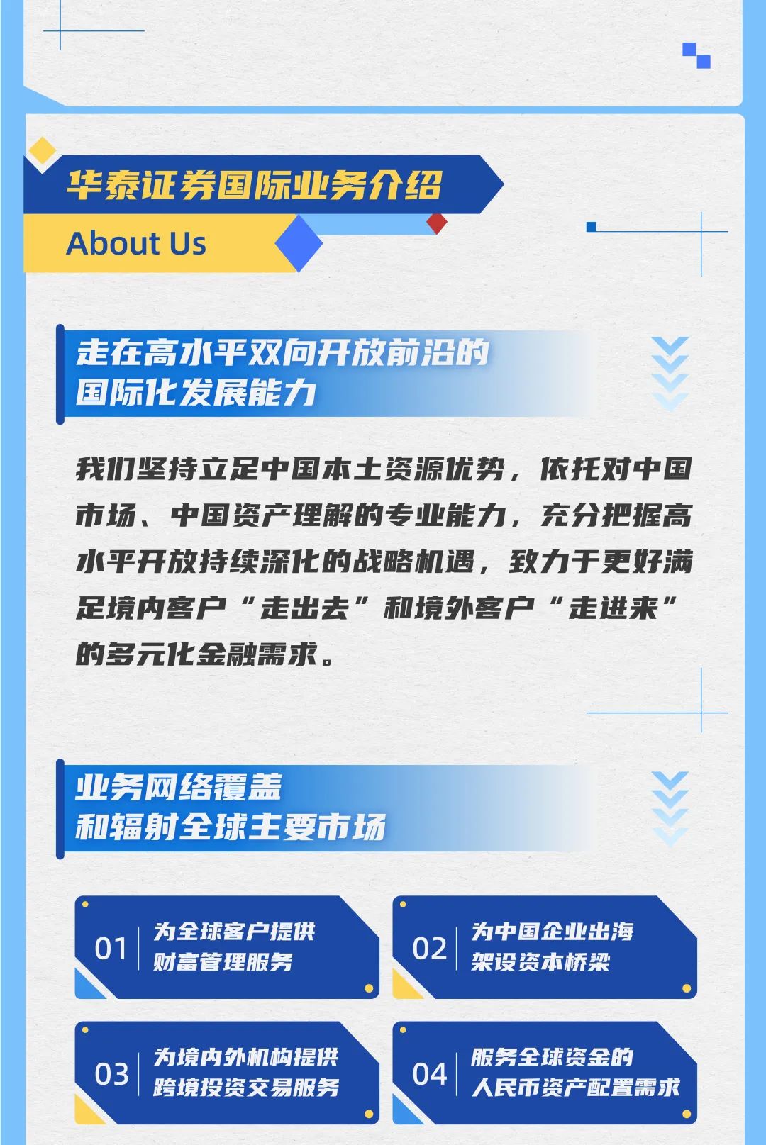 <p>十</p>
<p>&rdquo;</p>
<p>华泰证券国际业务介绍</p>
<p> </p>
<p>About Us</p>
<p>走在高水平双向开放前沿的</p>
<p>国际化发展能力</p>
<p>我们坚持立足中国本土资源优势,依托对中国</p>
<p>市场、中国资产理解的专业能力,充分把握高</p>
<p>水平开放持续深化的战略机遇,致力于更好满</p>
<p>足境内客户&ldquo;走出去"和境外客户&ldquo;走进来"</p>
<p>的多元化金融需求。</p>
<p>业务网络覆盖</p>
<p>和辐射全球主要市场</p>
<p>为全球客户提供为中国企业出海</p>
<p>01财富管理服务02架设资本桥梁</p>
<p> </p>
<p>为境内外机构提供服务全球资金的</p>
<p>03跨境投资交易服务' 04人民币资产配置需求</p>
<p>.</p>
