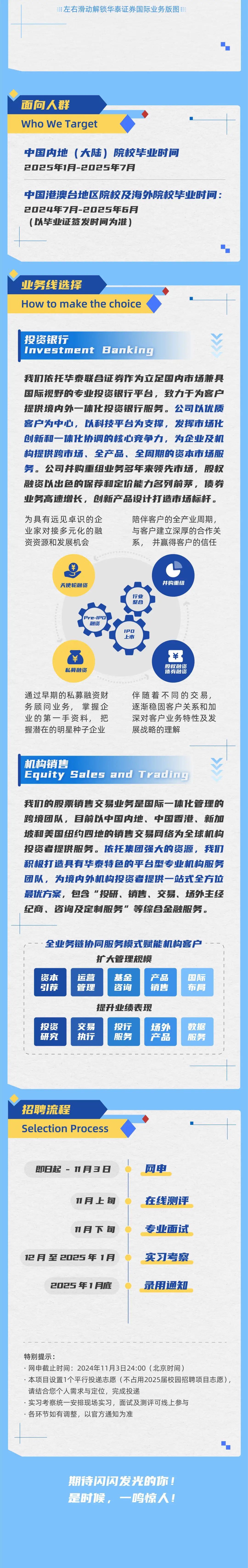 <p>左右滑动解锁华泰证券国际业务版图</p>
<p>面向人群</p>
<p>Who We Target</p>
<p>中国内地(大陆)院校毕业时间<br/>2025年1月-2025年7月</p>
<p>中国港澳台地区院校及海外院校毕业时间:<br/>2024年7月-2025年6月</p>
<p>(以毕业证签发时间为准)</p>
<p>业务线选择</p>
<p>How to make the choice</p>
<p>投资银行</p>
<p>Investment<br/>Banking</p>
<p>我们依托华泰联合证券作为立足国内市场兼具<br/>国际视野的专业投资银行平台，致力于为客户<br/>提供境内外一体化投资银行服务。公司以优质<br/>客户为中心，以科技平台为支撑，发挥市场化<br/>创新和一体化协调的核心竞争力，为企业及机<br/>构提供跨市场、全产品、全周期的资本市场服<br/>务。公司并购重组业务多年来领先市场，股权<br/>融资以出色的保荐和定价能力名列前茅，债券<br/>业务高速增长，创新产品设计打造市场标杆。</p>
<p>为具有远见卓识的企<br/>业家对接多元化的融<br/>资资源和发展机会</p>
<p>陪伴客户的全产业周期，<br/>与客户建立深厚的合作关<br/>系，并赢得客户的信任</p>
<p>天使轮融资</p>
<p>行业</p>
<p>整合</p>
<p>并购重组</p>
<p>Pre-IP0</p>
<p>融资</p>
<p>IPO</p>
<p>上市</p>
<p>私募融资</p>
<p>￥<br/>股权融资<br/>债券融资</p>
<p>通过早期的私募融资财<br/>务顾问业务，掌握企<br/>业的第一手资料，把<br/>握潜在的明星种子企业</p>
<p>伴随着不同的交易，<br/>逐渐稳固客户关系和加<br/>深对客户业务特性及发<br/>展战略的理解</p>
<p>机构销售</p>
<p>Equity<br/>Sales<br/>and Tradino</p>
<p>我们的股票销售交易业务是国际一体化管理的<br/>跨境团队，目前以中国内地、中国香港、新加<br/>坡和美国纽约四地的销售交易网络为全球机构<br/>投资者提供服务。依托集团强大的资源，我1i<br/>积极打造具有华泰特色的平台型专业机构服务<br/>团队，为境内外机构投资者提供一站式全方位<br/>最优方案，包含&ldquo;投研、销售、交易、场外主经<br/>纪商、咨询及定制服务&rdquo;等综合金融服务。</p>
<p>全业务链协同服务模式赋能机构客户</p>
<p>扩大管理规模</p>
<p>资本</p>
<p>引荐</p>
<p>运营</p>
<p>管理</p>
<p>基金</p>
<p>咨询</p>
<p>产品</p>
<p>销售</p>
<p>国际</p>
<p>布局</p>
<p>提升业绩表现</p>
<p>投资</p>
<p>研究</p>
<p>交易</p>
<p>执行</p>
<p>投行</p>
<p>服务</p>
<p>场外</p>
<p>产品</p>
<p>数据</p>
<p>服务</p>
<p>招聘流程</p>
<p>Selection Process</p>
<p>即日起-11月3日</p>
<p>11月上旬<br/>11月下旬</p>
<p>12月至2025年1月</p>
<p>2025年1月底</p>
<p>网申</p>
<p>在线测评<br/>专业面试<br/>实习考察<br/>录用通知</p>
<p>特别提示:</p>
<p>.网申截止时间:2024年11月3日24:00(北京时间)</p>
<p>本项目设置1个平行投递志愿(不占用2025届校园招聘项目志愿),<br/>请结合您个人需求与定位，完成投递</p>
<p>实习考察统一安排现场实习，面试及测评可线上参与</p>
<p>各环节如有调整，以官方通知为准</p>
<p>期待闪闪发光的你!<br/>是时候，一鸣惊人!</p>
