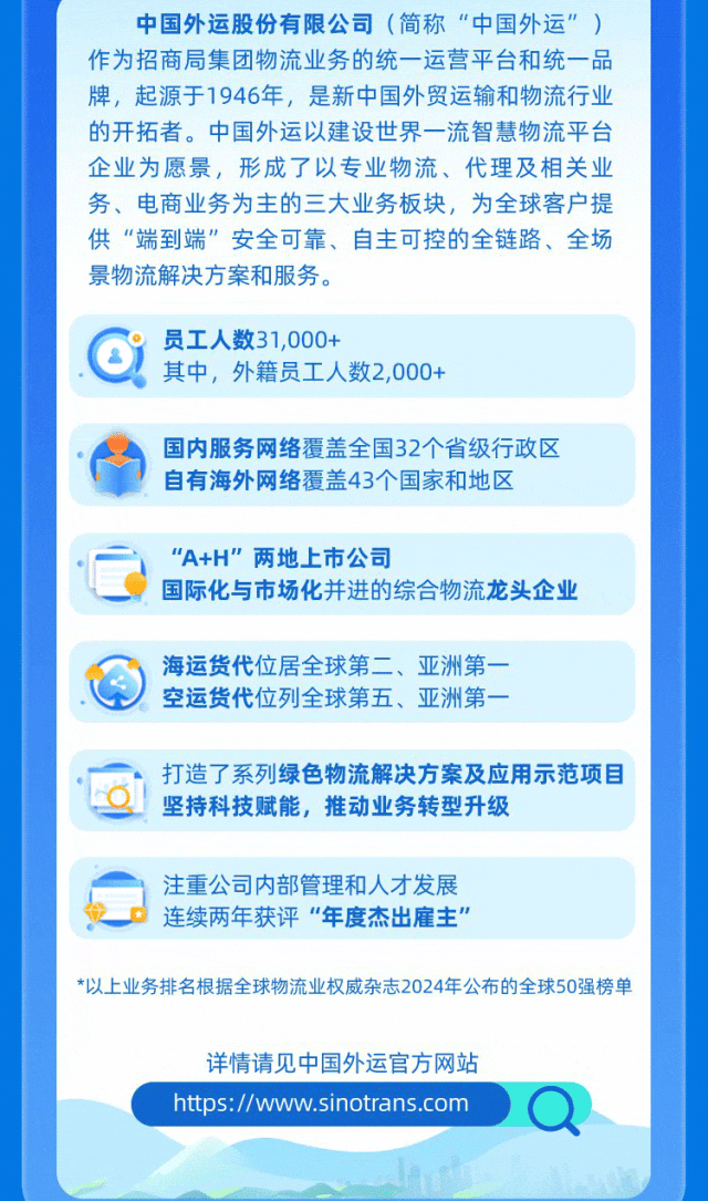 <p>中国外运股份有限公司(简称“中国外运”)</p>
<p>作为招商局集团物流业务的统一运营平台和统一品</p>
<p>牌,起源于1946年,是新中国外贸运输和物流行业</p>
<p>的开拓者。中国外运以建设世界一流智慧物流平台</p>
<p>企业为愿景,形成了以专业物流、代理及相关业</p>
<p>务、电商业务为主的三大业务板块,为全球客户提</p>
<p>供“端到端”安全可靠、自主可控的全链路、全场</p>
<p>景物流解决方案和服务。</p>

<table>
<tr><td colspan="2">员工人数31,000+G 其中,外籍员工人数2,000+</td>
</tr>
<tr><td colspan="2"></td>
</tr>
<tr><td colspan="2">国内服务网络覆盖全国32个省级行政区自有海外网络覆盖43个国家和地区</td>
</tr>
<tr><td colspan="2"></td>
</tr>
<tr><td colspan="2">I "A+H"两地上市公司.一 国际化与市场化并进的综合物流龙头企业</td>
</tr>
<tr><td colspan="2"></td>
</tr>
<tr><td colspan="2">海运货代位居全球第二-、亚洲第一空运货代位列全球第五、亚洲第一-</td>
</tr>
<tr><td colspan="2"></td>
</tr>
<tr><td colspan="2">打造了系列绿色物流解决方案及应用示范项目0I 坚持科技赋能,推动业务转型升级</td>
</tr>
<tr><td colspan="2"></td>
</tr>
<tr><td></td>
<td>注重公司内部管理和人才发展连续两年获评“年度杰出雇主”</td>
</tr>
<tr><td colspan="2">*以上业务排名根据全球物流业权威杂志2024年公布的全球50强榜单详情请见中国外运官方网站https://www.sinotrans.com</td>
</tr>
</table>
