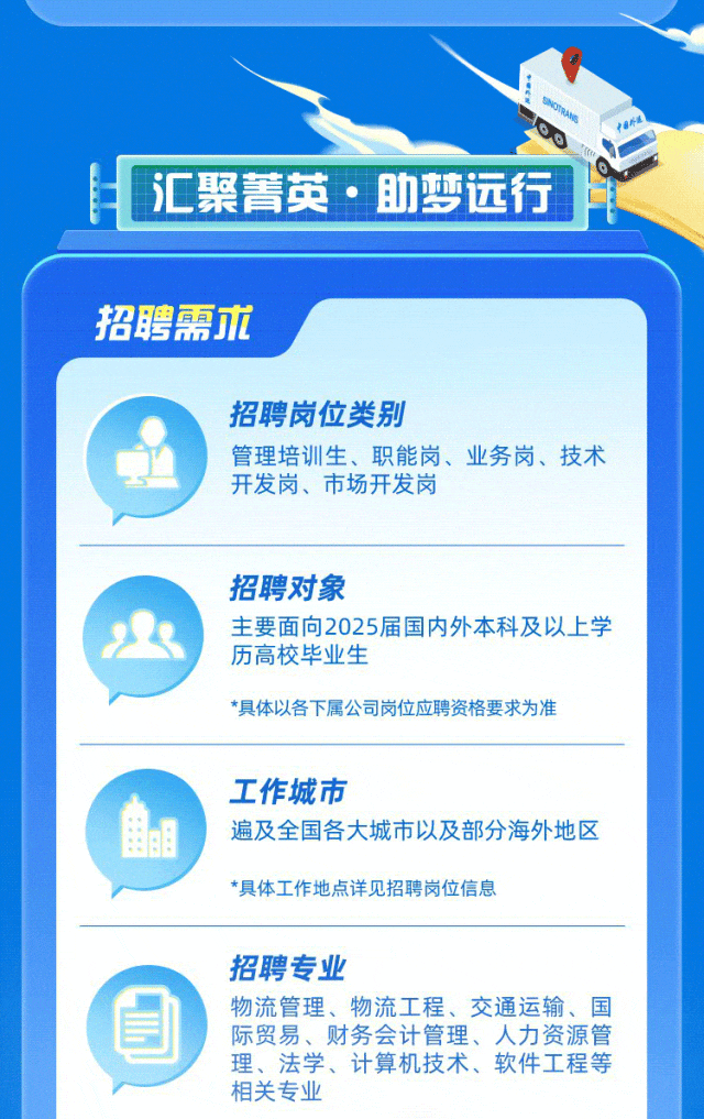 <p>招聘专业</p>
<p>物流管理、物流工程、交通运输、国</p>
<p>际贸易、财务会计管理、人力资源管</p>
<p>理、法学、计算机技术、软件工程等</p>
<p>相关专业</p>

<table>
<tr><td>H汇聚菁英.助梦远行</td>
<td>'</td>
<td>中</td>
</tr>
<tr><td colspan="2"></td>
<td></td>
</tr>
<tr><td colspan="3">招聘需术招聘岗位类别管理培训生、职能岗、业务岗、技术开发岗、市场开发岗</td>
</tr>
<tr><td colspan="3">招聘对象主要面向2025届国内外本科及以上学历高校毕业生*具体以各下属公司岗位应聘资格要求为准</td>
</tr>
<tr><td colspan="3">工作城市品 遍及全国各大城市以及部分海外地区*具体工作地点详见招聘岗位信息</td>
</tr>
</table>
