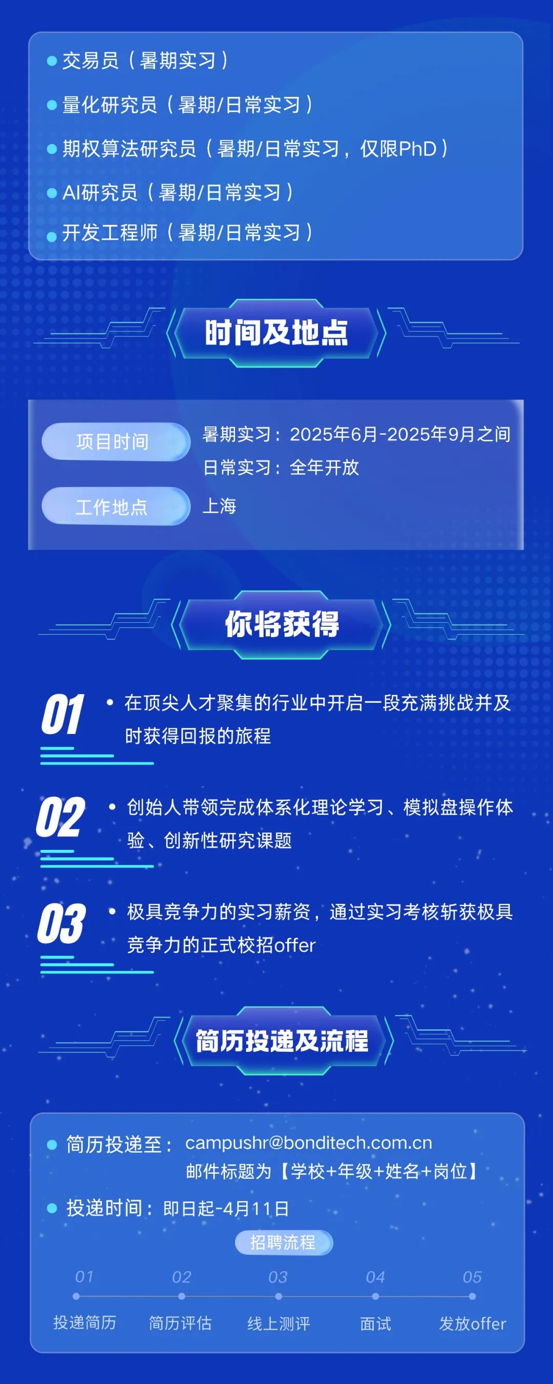 <p>交易员(暑期实习)</p>
<p>量化研究员(暑期/日常实习)</p>
<p>期权算法研究员(暑期/日常实习，仅限PhD)<br/>AI研究员(暑期/日常实习)</p>
<p>开发工程师(暑期/日常实习)</p>
<p>时间及地点</p>
<p>项目时间<br/>工作地点</p>
<p>暑期实习:2025年6月-2025年9月之间<br/>日常实习:全年开放</p>
<p>上海</p>
<p>01</p>
<p>你将获得</p>
<p>在顶尖人才聚集的行业中开启一段充满挑战并及<br/>时获得回报的旅程</p>
<p>02</p>
<p>创始人带领完成体系化理论学习、模拟盘操作体<br/>验、创新性研究课题</p>
<p>03</p>
<p>极具竞争力的实习薪资，通过实习考核斩获极具<br/>竞争力的正式校招offer</p>
<p>简历投递及流程</p>
<p>简历投递至:****</p>
<p>邮件标题为[学校+年级+姓名+岗位)]</p>
<p>投递时间:即日起-4月11日</p>
<p>招聘流程</p>
<p>01</p>
<p>02</p>
<p>04</p>
<p>05</p>
<p>投递简历</p>
<p>简历评估</p>
<p>线上测评</p>
<p>面试</p>
<p>发放offer</p>

