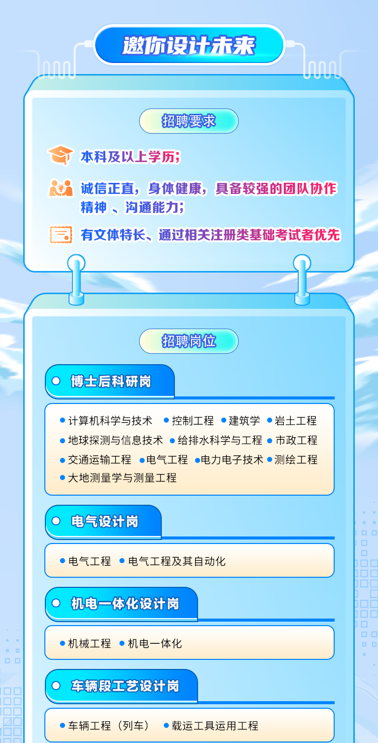 <p>邀你设计未来</p>
<p>000</p>
<p>UUU </p>
<p>招聘要求</p>
<p>本科及以上学历</p>
<p>诚信正直, 身体健康,具备较强的团队协作</p>
<p>精神、沟通能力;</p>
<p>司有文体特长、通过相关注册类基础考试者优先</p>
<p>上</p>

<table>
<tr><td colspan="2"></td>
<td colspan="2"></td>
</tr>
<tr><td>,</td>
<td colspan="3"></td>
</tr>
<tr><td colspan="4">招聘岗位0博士后科研岗</td>
</tr>
<tr><td colspan="3"></td>
<td></td>
</tr>
<tr><td></td>
<td colspan="3"> 计算机科学与技术 控制工程 建筑学 岩土工程 地球探测与信息技术 给排水科学与工程 市政工程 交通运输工程 电气工程 电力电子技术 测绘工程 大地测量学与测量工程</td>
</tr>
<tr><td colspan="4">电气设计岗</td>
</tr>
<tr><td></td>
<td colspan="3"> 电气工程 电气工程及其自动化</td>
</tr>
<tr><td colspan="4">机电一体化设计岗</td>
</tr>
<tr><td></td>
<td colspan="3"> 机械工程 机电一体化</td>
</tr>
<tr><td colspan="4">O 车辆段工艺设计岗</td>
</tr>
<tr><td></td>
<td colspan="3"></td>
</tr>
<tr><td></td>
<td colspan="3"> 车辆工程(列车)  载运工具运用工程</td>
</tr>
</table>
