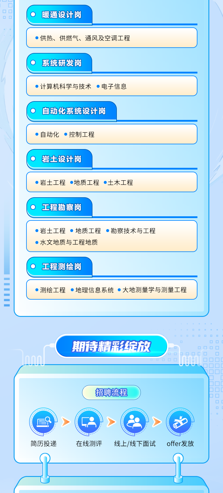 <p>(o暖通设计岗</p>

<table>
<tr><td colspan="2"> 供热、供燃气、通风及空调工程</td>
</tr>
<tr><td colspan="2">0系统研发岗</td>
</tr>
<tr><td></td>
<td></td>
</tr>
<tr><td colspan="2"> 计算机科学与技术 电子信息</td>
</tr>
<tr><td colspan="2">自动化系统设计岗</td>
</tr>
<tr><td colspan="2"> 自动化 控制工程</td>
</tr>
<tr><td colspan="2">(0岩士设计岗</td>
</tr>
<tr><td colspan="2"> 岩土工程 地质工程 士木工程</td>
</tr>
<tr><td colspan="2">, 0工程勘察岗</td>
</tr>
<tr><td></td>
<td></td>
</tr>
<tr><td colspan="2"> 岩土工程 地质工程 勘察技术与工程 水文地质与工程地质</td>
</tr>
<tr><td colspan="2">(0工程测绘岗</td>
</tr>
<tr><td colspan="2"> 测绘工程 地理信息系统 大地测量学与测量工程</td>
</tr>
<tr><td colspan="2">期待精彩彩绽放nnn 3☐</td>
</tr>
<tr><td colspan="2">招聘流程> .a > > 面简历投递 在线测评 线上/线下面试 offer发放, 0,0</td>
</tr>
</table>
