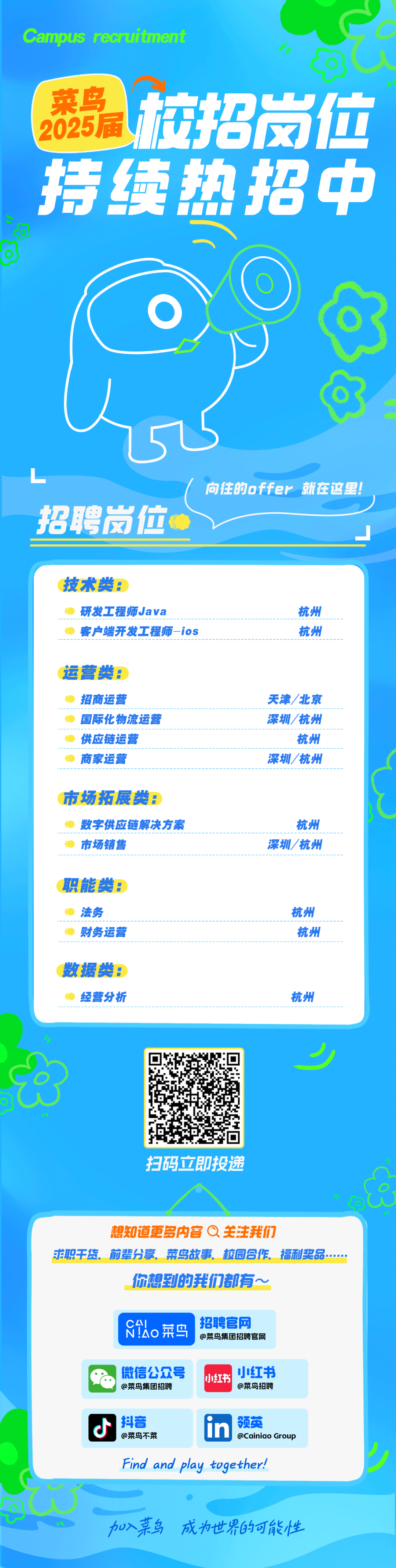 <p>Campus recruitment</p>
<p> <br/>菜鸟</p>
<p>按招岗位<br/>2025届<br/>持续热招中</p>
<p> </p>
<p>0</p>
<p>5L</p>
<p>招聘岗位</p>
<p>向往的offer 就在这里!</p>
<p>技术类:</p>
<p>研发工程师Java</p>
<p>客户端开发工程师-ios</p>
<p>杭州</p>
<p>杭州</p>
<p>运营类:</p>
<p>招商运营</p>
<p>国际化物流运营<br/>供应链运营</p>
<p>商家运营</p>
<p>天津北京<br/>深圳/杭州</p>
<p>杭州<br/>深圳<br/>杭州</p>
<p>市场拓展类:</p>
<p>数字供应链解决方案<br/>市场销售</p>
<p>杭州<br/>深圳<br/>杭州</p>
<p>L</p>
<p>职能类:</p>
<p>法务</p>
<p>财务运营</p>
<p>杭州</p>
<p>杭州</p>
<p>数据类:</p>
<p>经营分析</p>
<p>杭州</p>
<p>扫码立即投递</p>
<p>想知道更多内容 关注我们</p>
<p>求职干货、<br/>前辈分享、菜鸟故事、校园合作、<br/>福利奖品</p>
<p>你想到的我们都有~</p>
<p>0</p>
<p>CAI</p>
<p>o菜鸟</p>
<p>微信公众号<br/>@菜鸟集团招聘</p>
<p>招聘官网<br/>@菜鸟集团招聘官网</p>
<p>小红<br/>小红书</p>
<p>@菜鸟招聘</p>
<p>抖音</p>
<p>领英</p>
<p>@菜鸟不菜</p>
<p>n<br/>@Cainiao Group</p>
<p>Find and play together!</p>
<p>加入慕鸟</p>
<p>成为世界的可能性</p>
