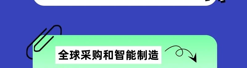 -全球采购和智能制造&ldquo;OA
