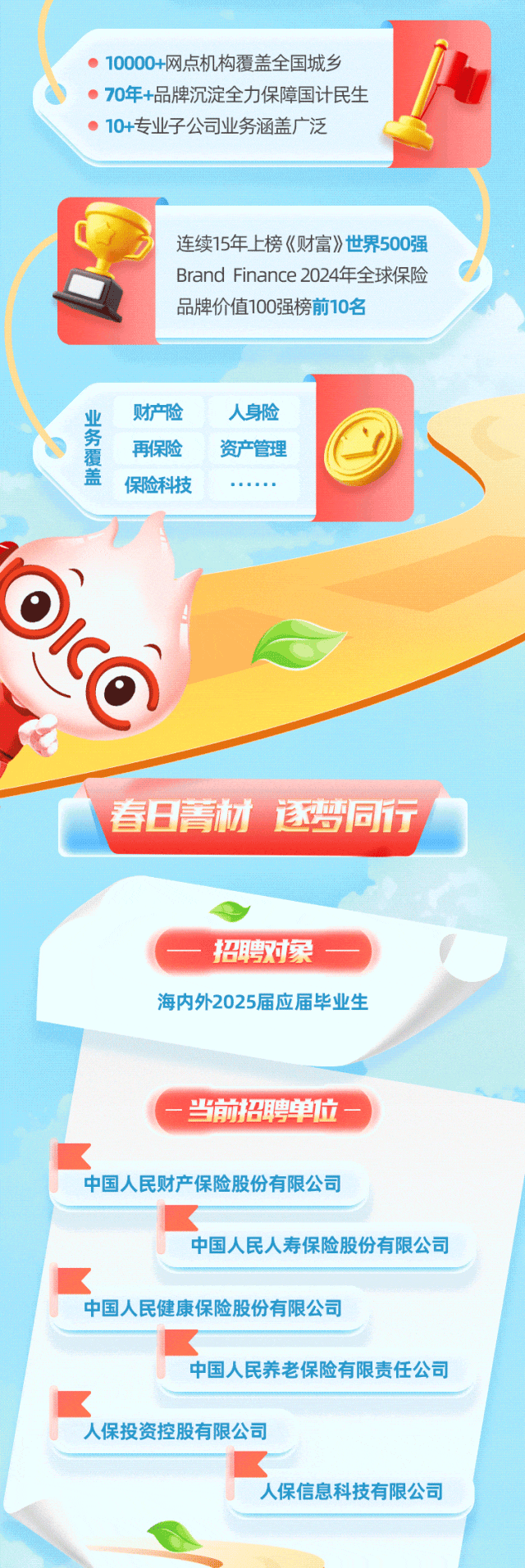 <p>) 10000+网点机构覆盖全国城乡</p>
<p>, 70年+品牌沉淀全力保障国计民生</p>
<p>, 10+专业子公司业务涵盖广泛</p>
<p>连续15年上榜《财富》世界500强</p>
<p>Brand Finance 2024年全球保险</p>
<p>品牌价值100强榜前10名</p>
<p>财产险人身险</p>
<p>再保险资产管理</p>
<p>保险科技      </p>
<p>o</p>
<p>o</p>
<p>' 春日菁材逐梦同行</p>
<p>海内外2025届应届毕业生</p>
<p>当前招聘单位一</p>
<p>中国人民财产保险股份有限公司</p>
<p>中国人民人寿保险股份有限公司</p>
<p>中国人民健康保险股份有限公司</p>
<p>中国人民养老保险有限责任公司</p>
<p>人保投资控股有限公司</p>
<p>人保信息科技有限公司</p>
