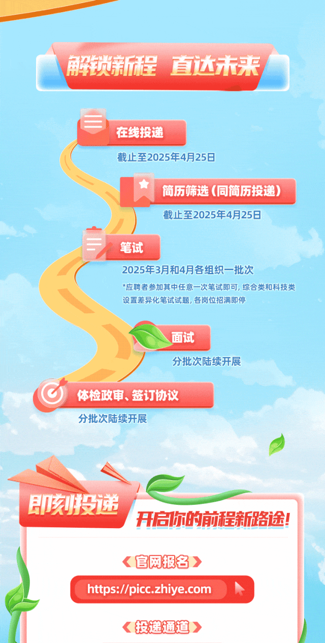 <p>I解锁新程直达未来</p>
<p>在线投递</p>
<p>截止至2025年4月25日</p>
<p>简历筛选(同简历投递)</p>
<p>截止至2025年4月25日</p>
<p>笔试</p>
<p>2025年3月和4月各组织一批次</p>
<p>*应聘者参加其中任意一次笔试即可,综合类和科技类</p>
<p>设置差异化笔试试题,各岗位招满即停</p>
<p>面试</p>
<p>分批次陆续开展</p>
<p>o体检政审、 签订协议</p>
<p>分批次陆续开展</p>
<p>即刻投递 </p>
<p>开启你的前程新路途!</p>
<p>《官网报名》</p>
<p>ht//pi zhiye.com入</p>
<p>《投递通道></p>
