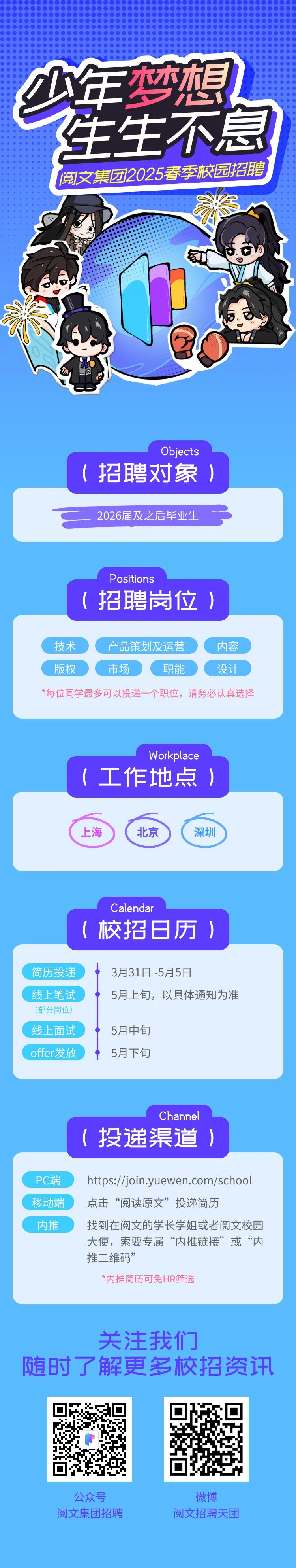 <p>少年梦想</p>
<p>生生不息</p>
<p>阅文集团2025春季校园招聘</p>
<p>00</p>
<p>Objects</p>
<p>(招聘对象)</p>
<p>公众号微博</p>
<p>阅文集团招聘阅文招聘天团</p>

<table>
<tr><td colspan="2">2026届及之后毕业生</td>
</tr>
<tr><td colspan="2">Positions(招聘岗位)技术 产品策划及运营 ) 内容版权 市场 职能 设计*每位同学最多可以投递一个职位,请务必认真选择</td>
</tr>
<tr><td colspan="2">Workplace(工作地点)</td>
</tr>
<tr><td colspan="2">(上海 北京 深圳</td>
</tr>
<tr><td colspan="2">Calendar(校招日历)</td>
</tr>
<tr><td colspan="2">简历投递 3月31日-5月5日线上笔试 5月上旬,以具体通知为准(部分岗位)线上面试 5月中旬offer发放 5月下旬</td>
</tr>
<tr><td colspan="2">Channel(投递渠道)</td>
</tr>
<tr><td colspan="2">PC端 https://join.yuewen.com/school移动端 点击“阅读原文”投递简历内推 找到在阅文的学长学姐或者阅文校园大使,索要专属“内推链接”或“内推二维码”*内推简历可免HR筛选</td>
</tr>
<tr><td colspan="2">关注我们随时了解更多校招资讯</td>
</tr>
<tr><td></td>
<td>回。☐</td>
</tr>
</table>
