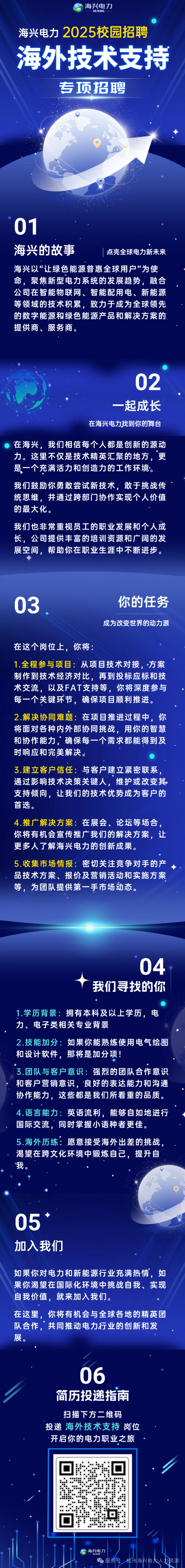 <p>海兴电力<br/>HEXINC</p>
<p>海兴电力 2025校园招聘<br/>海外技术支持</p>
<p>专项招聘</p>
<p>01</p>
<p>海兴的故事</p>
<p>点亮全球电力新未来</p>
<p>海兴以"让绿色能源普惠全球用户"为使<br/>命，聚焦新型电力系统的发展趋势，融合<br/>公司在智能物联网、智能配用电、新能源<br/>等领域的技术积累，致力于成为全球领先<br/>的数字能源和绿色能源产品和解决方案的<br/>提供商、服务商。</p>
<p>02</p>
<p>一<br/>起成长<br/>在海兴电力找到你的舞台</p>
<p>在海兴，我们相信每个人都是创新的源动<br/>力。这里不仅是技术精英汇聚的地方，更<br/>是一个充满活力和创造力的工作环境。<br/>我们鼓励你勇敢尝试新技术，敢于挑战传<br/>统思维，并通过跨部门协作实现个人价值<br/>的最大化。</p>
<p>我们也非常重视员工的职业发展和个人成<br/>长，公司提供丰富的培训资源和广阔的发<br/>展空间，帮助你在职业生涯中不断进步。</p>
<p>03</p>
<p>你的任务<br/>成为改变世界的动力源</p>
<p>在这个岗位上，你将</p>
<p>1.全程参与项目:从项目技术对接，&middot;方案<br/>制作到技术经济对比，再到投标应标和技<br/>术交流，以及FAT支持等，你将深度参与<br/>每一个关键环节，确保项目顺利推进。<br/>2.解决协同难题:在项目推进过程中，你<br/>将面对各种内外部协同挑战，用你的智慧<br/>和协作能力，确保每一个需求都能得到及<br/>时响应和完美解决。</p>
<p>3.建立客户信任:与客户建立紧密联系<br/>通过影响技术决策关键人，维护或改变其<br/>支持倾向，让我们的技术优势成为客户的<br/>首选。</p>
<p>4.推广解决方案:在展会、论坛等场合<br/>你将有机会宣传推广我们的解决方案，让<br/>更多人了解海兴电力的创新成果。</p>
<p>5.收集市场情报:密切关注竞争对手的产<br/>品技术方案、报价及营销活动和实施方案<br/>等，为团队提供第一手市场动态。</p>
<p>04</p>
<p>我们寻找的你</p>
<p>1.学历背景:拥有本科及以上学历，电<br/>力、电子类相关专业背景</p>
<p>2.技能加分:如果你能熟练使用电气绘图<br/>和设计软件，那将是加分项!</p>
<p>3.团队与客户意识:强烈的团队合作意识<br/>和客户营销意识，良好的表达能力和沟通<br/>协作能力，这些都是我们所看重的品质。<br/>4.语言能力:英语流利，能够自如地进行<br/>国际交流，同时掌握小语种者更佳。</p>
<p>5.海外历练:愿意接受海外出差的挑战<br/>渴望在跨文化环境中锻炼自己，提升自<br/>我</p>
<p>05<br/>加入我们</p>
<p>如果你对电力和新能源行业充满热情，如<br/>果你渴望在国际化环境中挑战自我、实现<br/>自我价值，就来加入我们。</p>
<p>在这里，你将有机会与全球各地的精英团<br/>队合作，共同推动电力行业的创新和发<br/>展。</p>
<p>06<br/>简历投递指南<br/>扫描下方二维码</p>
<p>投递海外技术支持岗位<br/>开启你的电力职业之旅</p>
<p>海兴电力</p>
<p>HEXIN</p>
<p>，服务号.杭州海兴电力人力资源</p>
