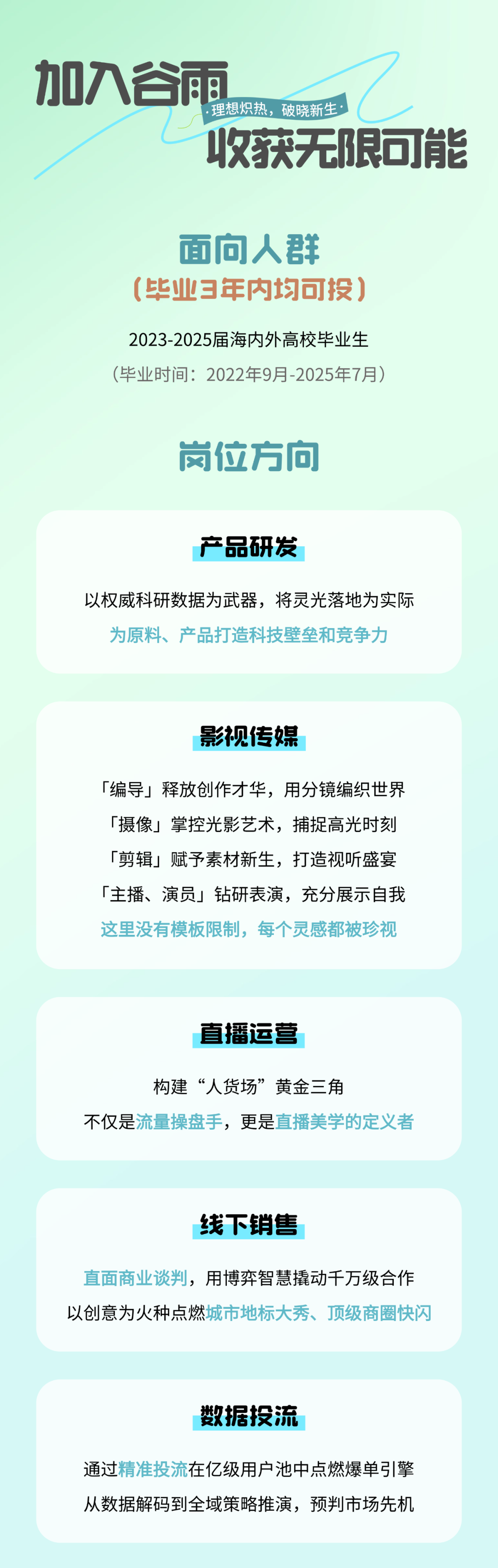 <p>加入谷雨</p>
<p>理想炽热，破晓新生</p>
<p>收获无限可能</p>
<p>面向人群<br/>(毕业3年内均可投)</p>
<p>2023-2025届海内外高校毕业生<br/>(毕业时间:2022年9月-2025年7月)</p>
<p>岗位方向</p>
<p>产品研发</p>
<p>以权威科研数据为武器，将灵光落地为实际</p>
<p>为原料、产品打造科技壁垒和竞争力</p>
<p>影视传媒</p>
<p>「编导」释放创作才华，用分镜编织世界<br/>「摄像」掌控光影艺术，捕捉高光时刻<br/>「剪辑」赋予素材新生，打造视听盛宴<br/>「主播、演员」钻研表演，充分展示自我<br/>这里没有模板限制，每个灵感都被珍视</p>
<p>直播运营</p>
<p>构建“人货场”黄金三角</p>
<p>不仅是流量操盘手，更是直播美学的定义者</p>
<p>线下销售</p>
<p>直面商业谈判，用博弈智慧撬动千万级合作<br/>以创意为火种点燃城市地标大秀、顶级商圈快闪</p>
<p>数据投流</p>
<p>通过精准投流在亿级用户池中点燃爆单引擎<br/>从数据解码到全域策略推演，预判市场先机</p>
