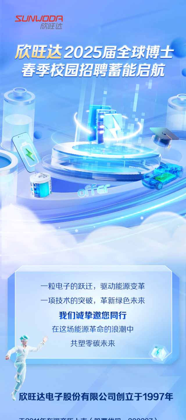 <p>SL JNWODA</p>
<p>欣旺达</p>
<p>欣旺达2025届全球博士</p>
<p>春季校园招聘蓄能启航</p>
<p>or</p>
<p>一粒电子的跃迁,驱动能源变革</p>
<p>一项技术的突破,革新绿色未来</p>
<p>我们诚挚邀您同行</p>
<p>在这场能源革命的浪潮中</p>
<p>共塑零碳未来</p>
<p>欣旺达电子股份有限公司创立于1997年</p>
