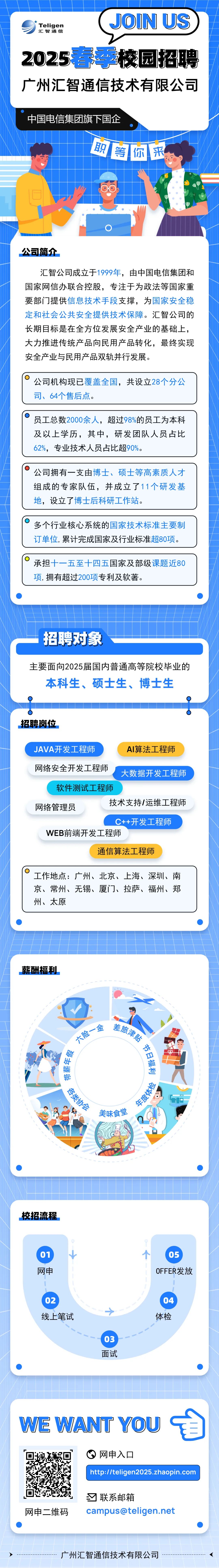 <p>Teligen<br/>汇智通信</p>
<p>JOIN US</p>
<p>2025春季校园招聘<br/>广州汇智通信技术有限公司</p>
<p>中国电信集团旗下国企</p>
<p>职<br/>等<br/>你!<br/>来</p>
<p>公司简介</p>
<p>汇智公司成立于1999年，由中国电信集团和<br/>国家网信办联合控股，专注于为政法等国家重<br/>要部门提供信息技术手段支撑，为国家安全稳<br/>定和社会公共安全提供技术保障。汇智公司的<br/>长期目标是在全方位发展安全产业的基础上，<br/>大力推进传统产品向民用产品转化，最终实现<br/>安全产业与民用产品双轨并行发展。</p>
<p>公司机构现已覆盖全国，共设立28个分公<br/>司、64个售后点。</p>
<p>员工总数2000余人，超过98%的员工为本科<br/>及以上学历，其中，研发团队人员占比<br/>62%，专业技术人员占比超90%。</p>
<p>公司拥有一支由博士、硕士等高素质人才<br/>组成的专家队伍，并成立了11个研发基<br/>地，设立了博士后科研工作站。</p>
<p>多个行业核心系统的国家技术标准主要制<br/>订单位, 累计完成国家及行业标准超80项。</p>
<p>承担十一五至十四五国家及部级课题近80<br/>项,拥有超过200项专利及软著。</p>
<p>招聘对象</p>
<p>主要面向2025届国内普通高等院校毕业的</p>
<p>本科生、硕士生、博士生</p>
<p>招聘岗位</p>
<p>JAVA开发工程师</p>
<p>AI算法工程师</p>
<p>网络安全开发工程师<br/>大数据开发工程师<br/>软件测试工程师</p>
<p>网络管理员</p>
<p>技术支持/运维工程师<br/>C++开发工程师</p>
<p>WEB前端开发工程师</p>
<p>通信算法工程师</p>
<p>工作地点:广州、北京、<br/>上海、深圳、南<br/>京、常州、无锡、厦门、拉萨、福州、郑<br/>州、太原</p>
<p>薪酬福利</p>
<p>差旅津贴<br/>六险一金</p>
<p>节日福利<br/>带薪年假</p>
<p>各类协会<br/>美味食堂<br/>年度体检</p>
<p>校招流程</p>
<p>01</p>
<p>网申</p>
<p>05<br/>OFFER发放</p>
<p>02</p>
<p>线上笔试</p>
<p>04</p>
<p>体检</p>
<p>03</p>
<p>面试</p>
<p>WE WANT YOU</p>
<p>网申入口</p>
<p>http://teligen2025.zhaopin.com</p>
<p>网申二维码</p>
<p>联系邮箱</p>
<p>****</p>
<p>广州汇智通信技术有限公司</p>
