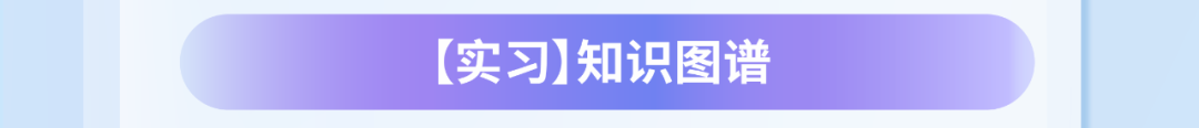 【实习】知识图谱
