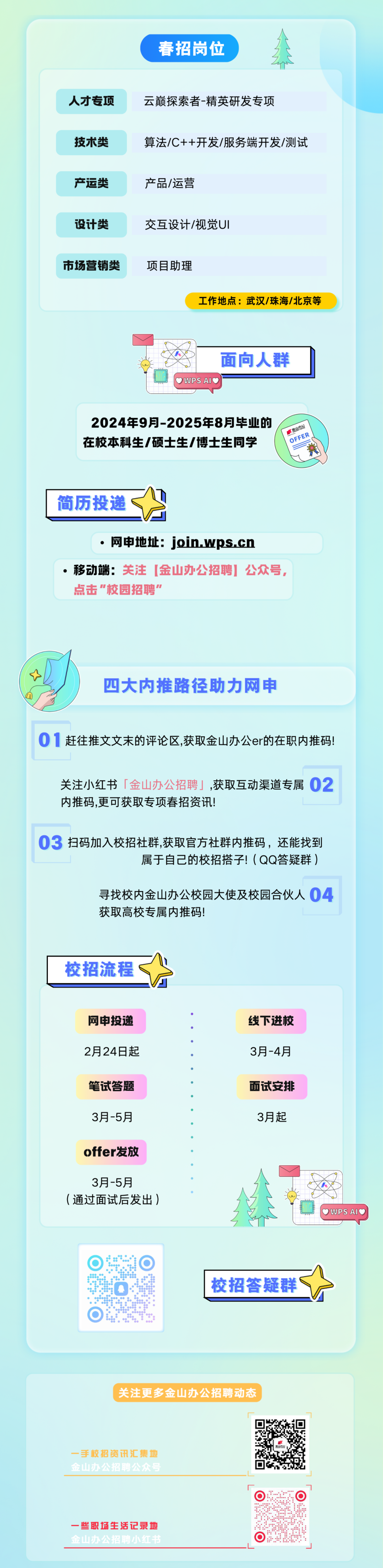 <p>春招岗位</p>
<p>人才专项</p>
<p>技术类</p>
<p>产运类</p>
<p>设计类<br/>市场营销类</p>
<p>云巅探索者-精英研发专项</p>
<p>算法/C++开发/服务端开发/测试</p>
<p>产品/运营</p>
<p>交互设计/视觉UI</p>
<p>项目助理</p>
<p>工作地点:武汉/珠海/北京等</p>
<p>面向人群</p>
<p>WPS AI</p>
<p>2024年9月-2025年8月毕业的<br/>在校本科生/硕士生/博士生同学</p>
<p>金山办公</p>
<p>OFFER</p>
<p>共</p>
<p>简历投递</p>
<p>.网申地址:join.wps.cn</p>
<p>.移动端:关注[金山办公招聘]公众号，<br/>点击"校园招聘&rdquo;</p>
<p>四大内推路径助力网申</p>
<p>01赶往推文文末的评论区,获取金山办公er的在职内推码!</p>
<p>关注小红书「金山办公招聘」<br/>,获取互动渠道专属 02<br/>内推码，更可获取专项春招资讯!</p>
<p>03 扫码加入校招社群,获取官方社群内推码，还能找到</p>
<p>属于自己的校招搭子!(QQ答疑群)</p>
<p>寻找校内金山办公校园大使及校园合伙人04<br/>获取高校专属内推码!</p>
<p>校招流程</p>
<p>网申投递<br/>2月24日起</p>
<p>线下进校<br/>3月-4月</p>
<p>笔试答题<br/>3月-5月</p>
<p>面试安排</p>
<p>3月起</p>
<p>offer发放</p>
<p>3月-5月</p>
<p>(通过面试后发出)</p>
<p>WPS AI</p>
<p>校招答疑群</p>
<p>关注更多金山办公招聘动态</p>
<p>一手校招资讯汇集地<br/>金山办公招聘公众号</p>
<p>o</p>
<p>些职场生活记录地<br/>金山办公招聘小红书</p>
