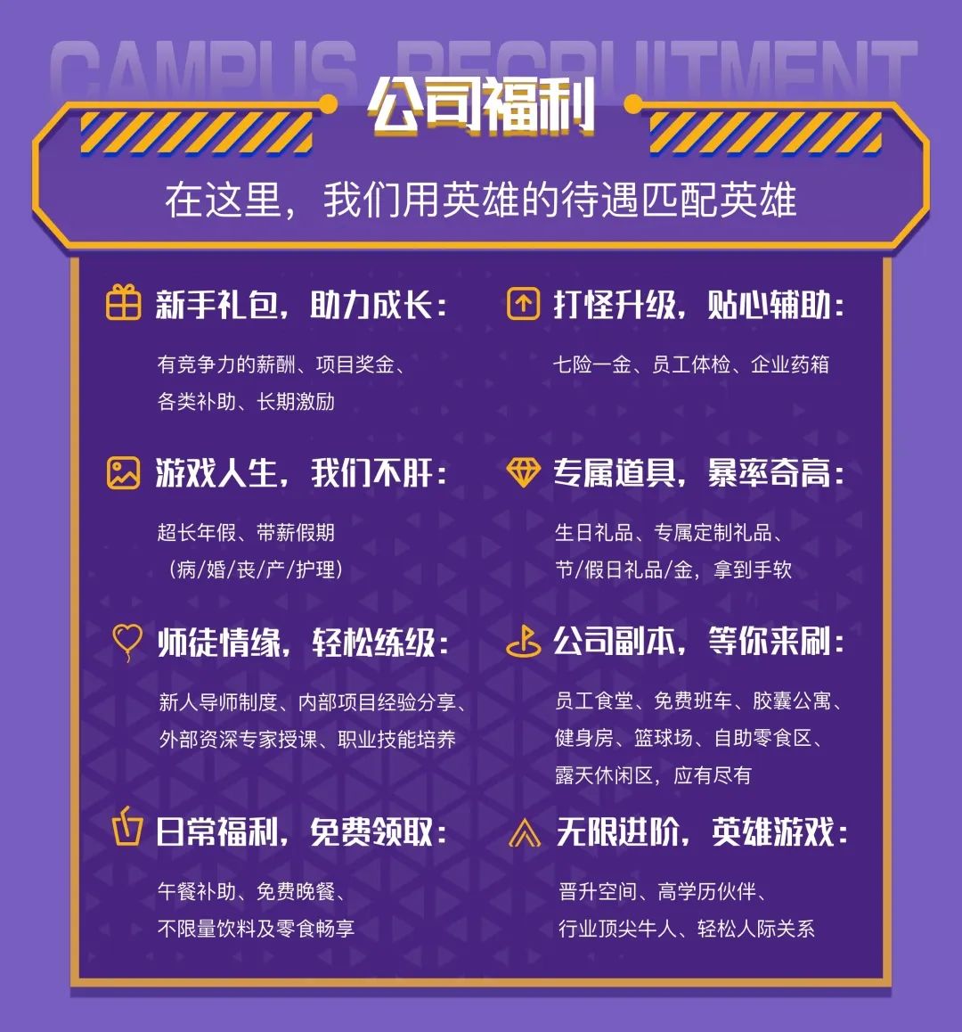 <p> <br/>AMDI</p>
<p>1H<br/>公司福利</p>
<p>在这里，我们用英雄的待遇匹配英雄</p>
<p>9o<br/>新手礼包，助力成长</p>
<p>有竞争力的薪酬、项目奖金、<br/>各类补助、长期激励</p>
<p>打怪升级，贴心辅助:<br/>七险一金、员工体检、企业药箱</p>
<p>游戏人生，我们不肝</p>
<p>专属道具，暴率奇高:</p>
<p>超长年假、带薪假期<br/>(病/婚/丧/产/护理</p>
<p>生日礼品、专属定制礼品、<br/>节/假日礼品/金，拿到手软</p>
<p>师徒情缘，轻松练级:</p>
<p> 公司副本，<br/>，等你来刷:</p>
<p>新人导师制度、内部项目经验分享，<br/>外部资深专家授课、职业技能培养</p>
<p>日常福利，免费领取:<br/>午餐补助、免费晚餐、</p>
<p>不限量饮料及零食畅享</p>
<p>员工食堂、免费班车、胶囊公寓、<br/>健身房、篮球场、自助零食区、<br/>露天休闲区，应有尽有</p>
<p>个<br/>无限进阶，英雄游戏:<br/>晋升空间、高学历伙伴、</p>
<p>行业顶尖牛人、轻松人际关系</p>
