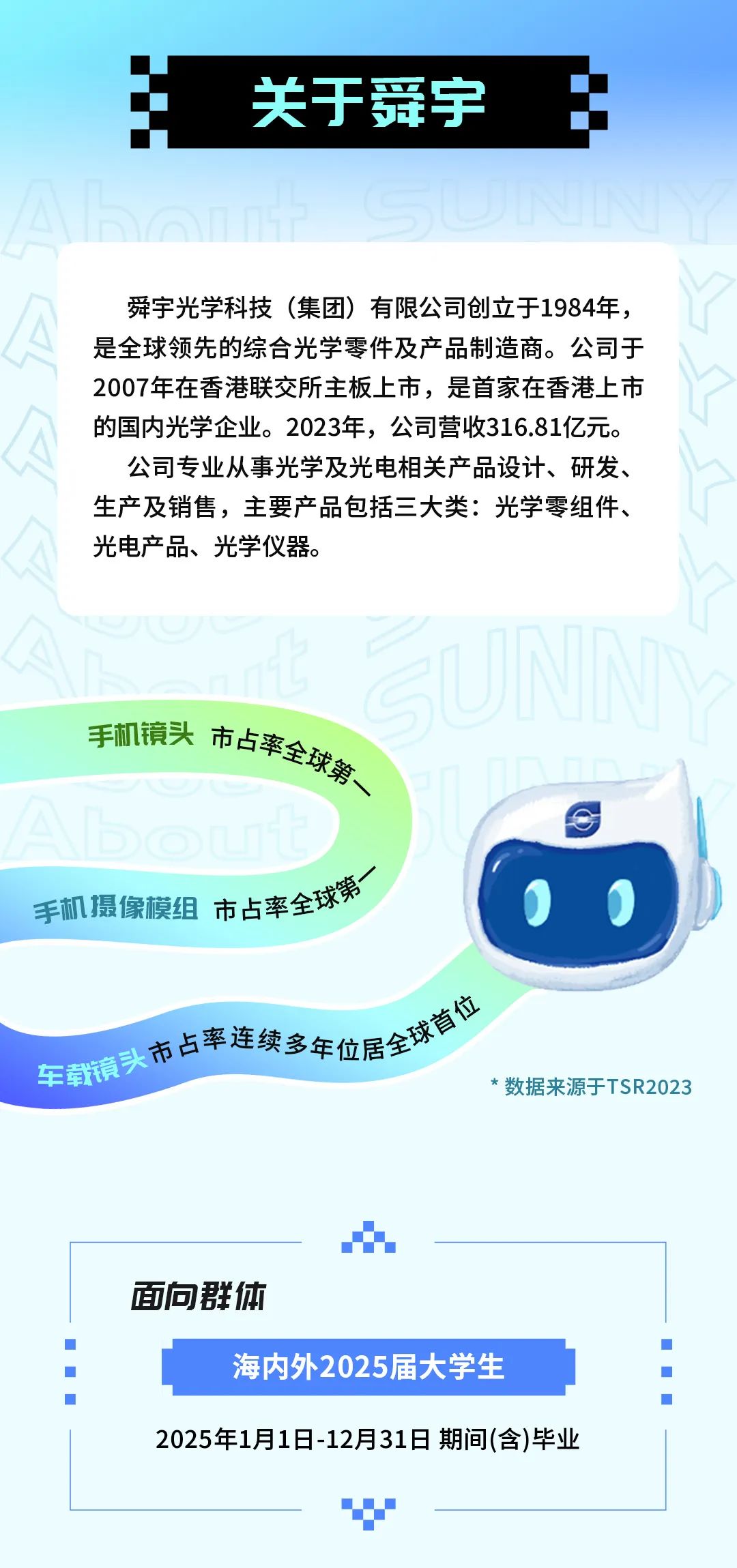 <p>关于舜宇</p>
<p>舜宇光学科技(集团)有限公司创立于1984年，<br/>是全球领先的综合光学零件及产品制造商。公司于<br/>2007年在香港联交所主板上市，是首家在香港上市<br/>的国内光学企业。2023年，公司营收316.81亿元。</p>
<p>公司专业从事光学及光电相关产品设计、研发、<br/>生产及销售，主要产品包括三大类:光学零组件、<br/>光电产品、光学仪器。</p>
<p>手机镇头市占率全球射、</p>
<p>手机摄像模组<br/>市占率全球第</p>
<p>车载镜头市占率连续多年位居全球首</p>
<p>*数据来源于TSR2023</p>
<p>面向群体</p>
<p>海内外2025届大学生</p>
<p>2025年1月1日-12月31日期间(含)毕业</p>
