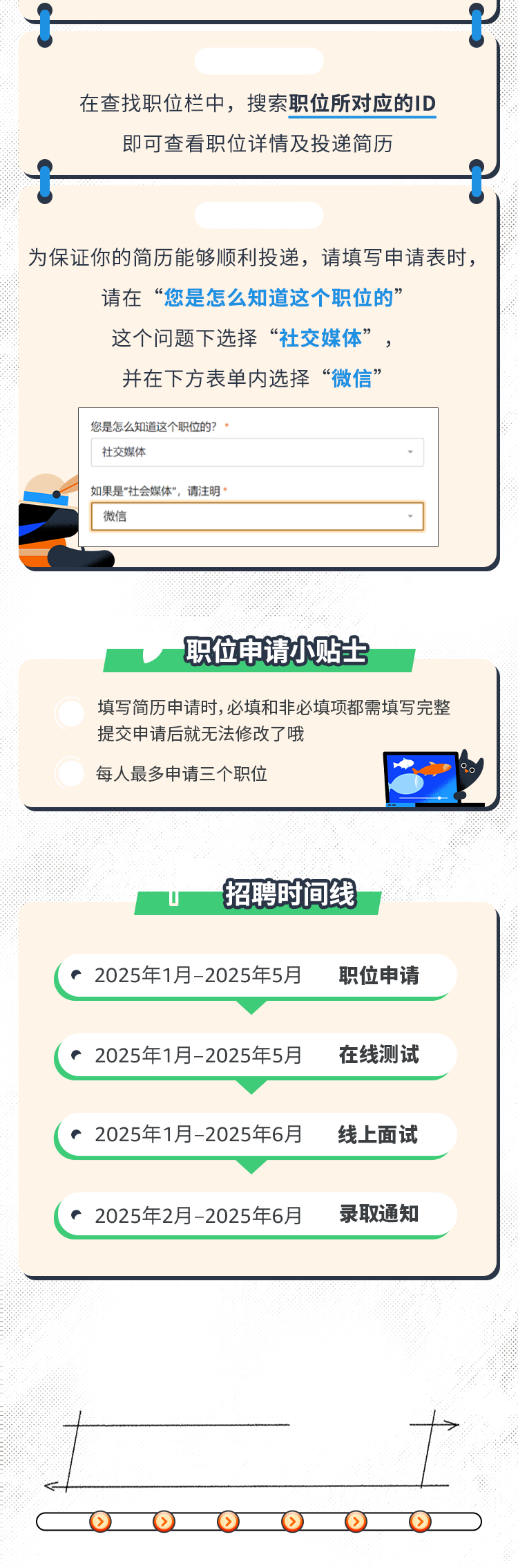 
<table>
<tr><td colspan="3">在查找职位栏中,搜索职位所对应的ID即可查看职位详情及投递简历子</td>
</tr>
<tr><td colspan="3">为保证你的简历能够顺利投递,请填写申请表时,请在&ldquo;您是怎么知道这个职位的&rdquo;这个问题下选择&ldquo;社交媒体&rdquo;并在下方表单内选择&ldquo;微信&rdquo;</td>
</tr>
<tr><td colspan="3">您是怎么知道这个职位的? *</td>
</tr>
<tr><td></td>
<td>社交媒体</td>
<td></td>
</tr>
<tr><td colspan="3">如果是"社会媒体",请注明*微信</td>
</tr>
<tr><td colspan="3">职位申请小贴土填写简历申请时,必填和非必填项都需填写完整提交申请后就无法修改了哦每人最多申请三个职位</td>
</tr>
<tr><td colspan="3">I 招聘时间线2025年1月-2025年5月 职位申请r 2025年1月-2025年5月 在线测试r 2025年1月-2025年6月 线上面试r 2025年2月-2025年6月 录取通知</td>
</tr>
<tr><td colspan="3"></td>
</tr>
<tr><td colspan="3">二( O 二( D</td>
</tr>
</table>
