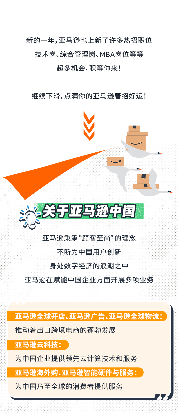 <p>新的一年,亚马逊也.上新了许多热招职位</p>
<p>技术岗、综合管理岗、MBA岗位等等</p>
<p>超多机会,职等你来!</p>
<p>继续下滑,点满你的亚马逊春招好运!</p>
<p>关于亚马逊中国</p>
<p>亚马逊秉承&ldquo;顾客至尚&rdquo;的理念</p>
<p>不断为中国用户创新</p>
<p>身处数字经济的浪潮之中</p>
<p>亚马逊在赋能中国企业方面开展多项业务</p>
<p>亚马逊全球开店、亚马逊广告、亚马逊全球物流: </p>
<p>推动着出☐跨境电商的蓬勃发展</p>
<p>亚马逊云科技:</p>
<p>为中国企业提供领先云计算技术和服务</p>
<p>亚马逊海外购、亚马逊智能硬件与服务:</p>
<p>为中国乃至全球的消费者提供服务</p>
