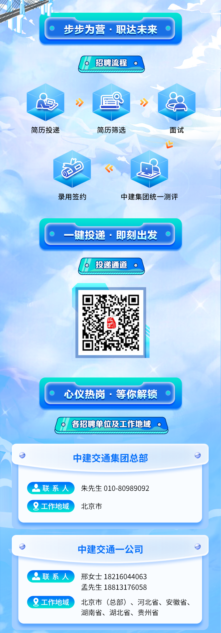 <p>步步为营.职达未来</p>
<p> 招聘流程。</p>
<p>多</p>
<p>简历投递简历筛选面试</p>
<p>I</p>
<p>录用签约中建集团统一测评</p>
<p>C-键投递.即刻出发</p>
<p>。投递通道。</p>
<p>心仪热岗.等你解锁</p>
<p> 各招聘单位及工作地域。</p>

<table>
<tr><td>'0 中建交通集团总部 0</td>
</tr>
<tr><td>联系人.朱先生010-80989092&工作地域 北京市</td>
</tr>
<tr><td></td>
</tr>
<tr><td>o 中建交通一公司 0</td>
</tr>
<tr><td>联系人邢女士18216044063孟先生18813176058工作地域北京市 (总部)、河北省、 安徽省、湖南省、湖北省、贵州省</td>
</tr>
</table>
