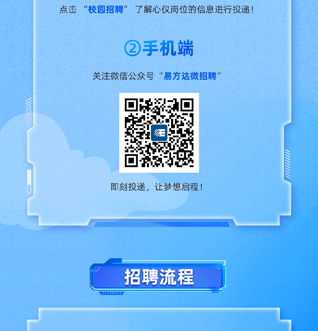 <p>点击“校园招聘”了解心仪岗位的信息进行投递！</p>
<p>②手机端</p>
<p>关注微信公众号“易方达微招聘</p>
<p>茗</p>
<p>即刻投递,让梦想启程!</p>
<p>招聘流程</p>
<p>IT</p>
