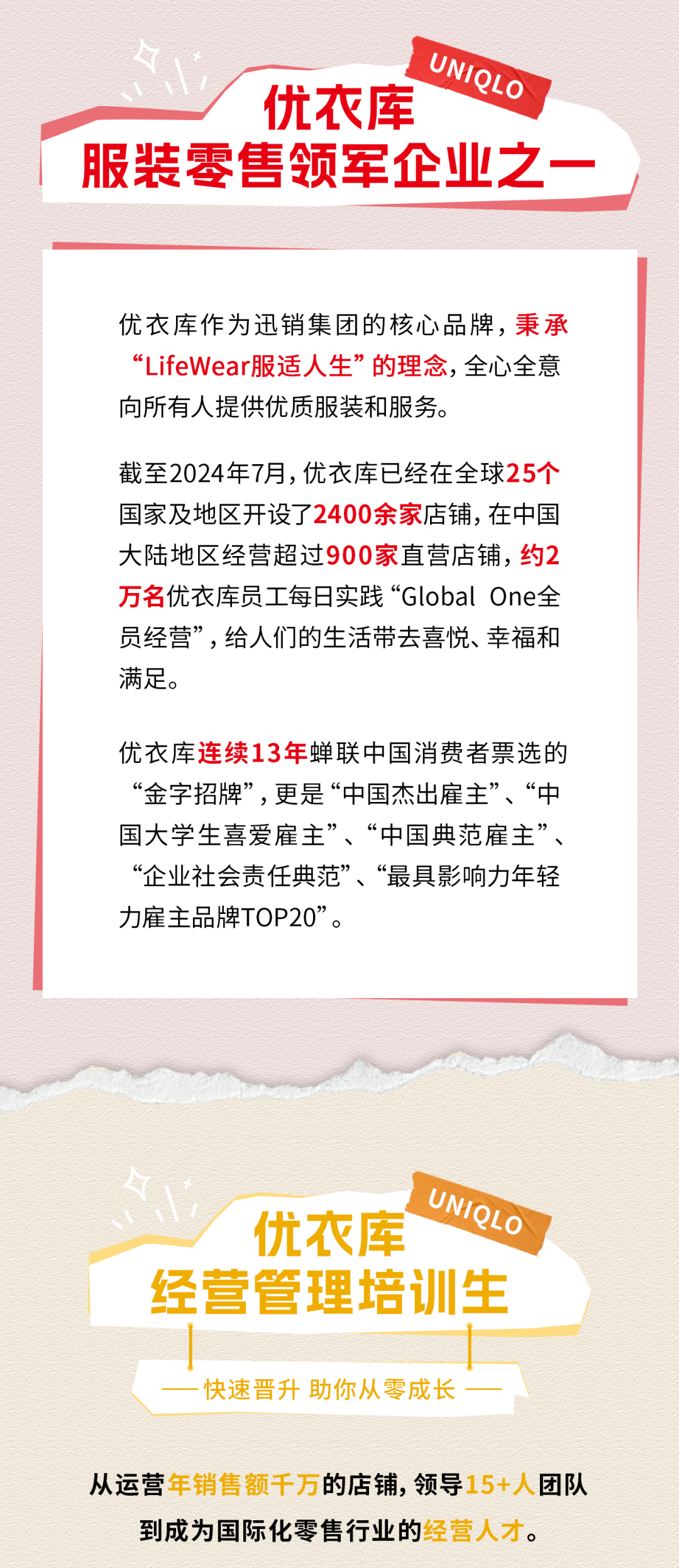 <p>UNIQLO</p>
<p>优衣库</p>
<p>服装零售领军企业之一</p>
<p>优衣库作为迅销集团的核心品牌,秉承<br/>&ldquo;LifeWear服适人生&rdquo;的理念,全心全意<br/>向所有人提供优质服装和服务。</p>
<p>截至2024年7月,优衣库已经在全球25个<br/>国家及地区开设了2400余家店铺，在中国<br/>大陆地区经营超过900家直营店铺，约2<br/>万名优衣库员工每日实践&ldquo;GlobalOne全<br/>员经营&rdquo;,给人们的生活带去喜悦、幸福和<br/>满足。</p>
<p>优衣库连续13年蝉联中国消费者票选的<br/>&ldquo;金字招牌&rdquo;，更是&ldquo;中国杰出雇主&rdquo;、&ldquo;中<br/>国大学生喜爱雇主&rdquo;、&ldquo;中国典范雇主&rdquo;、<br/>&ldquo;企业社会责任典范&rdquo;、&ldquo;最具影响力年轻<br/>力雇主品牌TOP20&rdquo;。</p>
<p>UNIQLO<br/>优衣库<br/>经营管理培训生</p>
<p>快速晋升助你从零成长</p>
<p>从运营年销售额千万的店铺,领导15+人团队<br/>到成为国际化零售行业的经营人才。</p>
