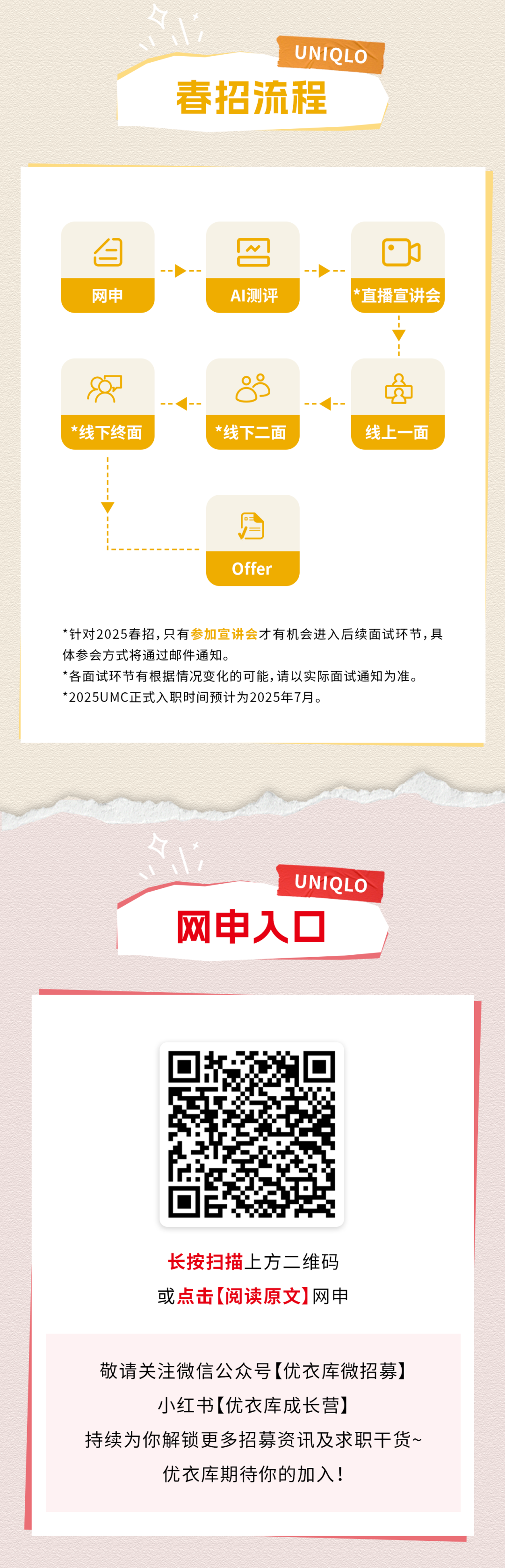 <p>UNIQLO</p>
<p>春招流程</p>
<p>网中</p>
<p>AI测评</p>
<p>*直播宣讲会</p>
<p>*线下终面</p>
<p>*线下二面</p>
<p>线上一面</p>
<p>Offer</p>
<p>*针对2025春招,只有参加宣讲会才有机会进入后续面试环节,具<br/>体参会方式将通过邮件通知。</p>
<p>*各面试环节有根据情况变化的可能,请以实际面试通知为准。<br/>*2025UMC正式入职时间预计为2025年7月。</p>
<p>UNIQLO</p>
<p>网申入口</p>
<p>长按扫描上方二维码<br/>或点击[阅读原文]网申</p>
<p>敬请关注微信公众号[优衣库微招募]</p>
<p>小红书[优衣库成长营]</p>
<p>持续为你解锁更多招募资讯及求职干货~</p>
<p>优衣库期待你的加入!</p>
