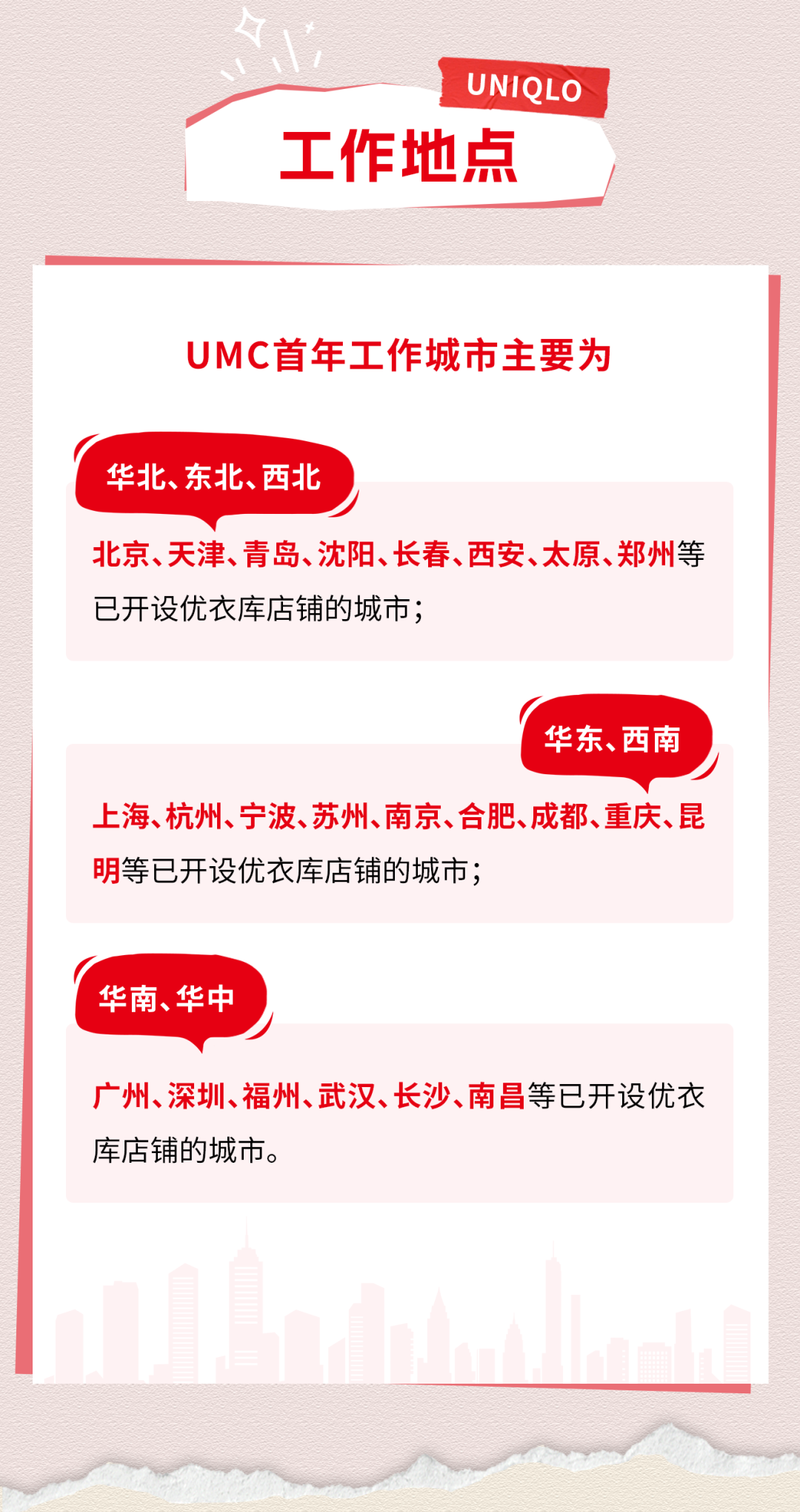 <p>UNIQLO</p>
<p>工作地点</p>
<p>UMC首年工作城市主要为</p>
<p>华北、东北、西北</p>
<p>北京、天津、青岛、沈阳、长春、西安、太原、郑州等<br/>已开设优衣库店铺的城市;</p>
<p>华东、西南</p>
<p>上海、杭州、宁波、苏州、南京、合肥、成都、重庆、昆<br/>明等已开设优衣库店铺的城市;</p>
<p>华南、华中</p>
<p>广州、深圳、福州、武汉、长沙、南昌等已开设优衣<br/>库店铺的城市。</p>
