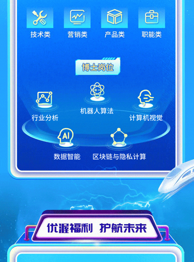 
<table>
<tr><td>X w 卤技术类 营销类 产品类 职能类博士岗位四 E机器人算法行业分析 计算机视觉A数据智能 区块链与隐私计算</td>
</tr>
<tr><td>,7 优渥福利护航未来17</td>
</tr>
<tr><td></td>
</tr>
</table>
