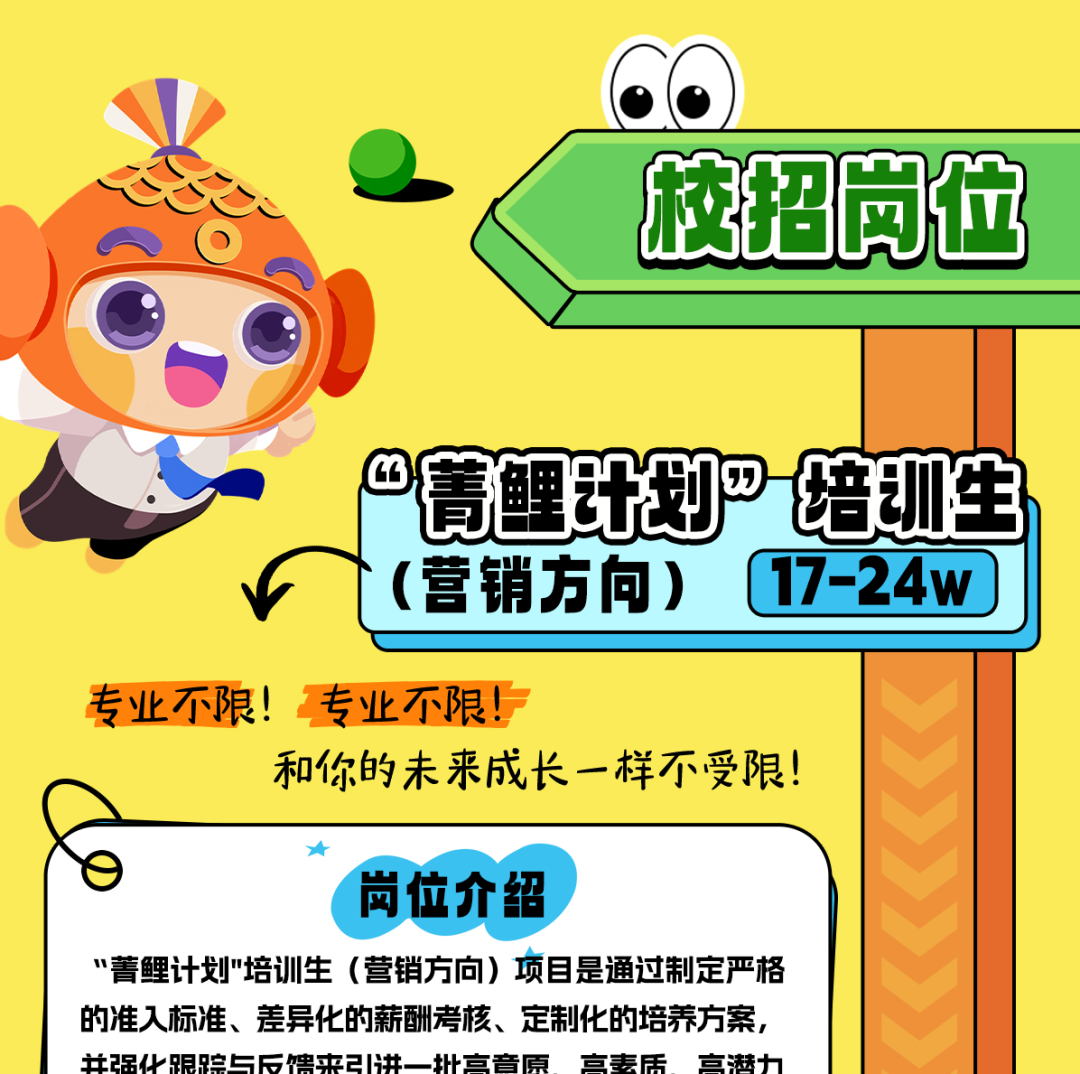 <p>上校招岗位</p>

<table>
<tr><td>售</td>
<td></td>
<td></td>
</tr>
<tr><td>“菁鲤汁划谣</td>
<td>训</td>
<td></td>
</tr>
<tr><td>6 (营销方向) 17-24w</td>
<td></td>
<td>)</td>
</tr>
<tr><td>专业不限!专业不限和你的未来成长一样不受限!</td>
<td rowspan="2"></td>
<td></td>
</tr>
<tr><td> 岗位介绍"菁鲤计划"培训生(营销方向)项目是通过制定严格的准入标准、差异化的薪酬考核、定制化的培养方案,并2强化跟踪与斥馈来2讲_扑亘音原直麦质直港力</td>
<td></td>
</tr>
</table>
