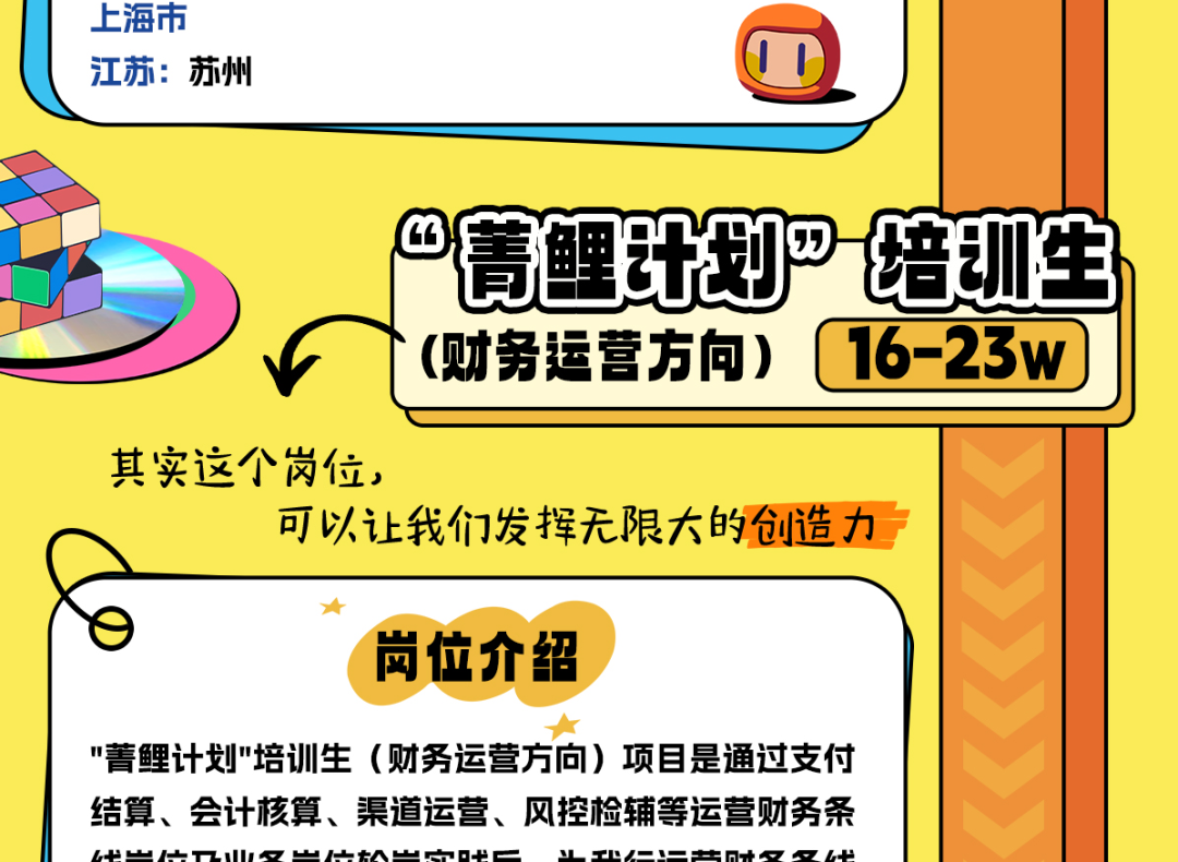 <p>.上海市</p>
<p>江苏:苏州D</p>
<p>”菁鲤汗划”培训生</p>
<p>r、(财务运营方向) 16-23w)</p>
<p>其实这个岗位,</p>
<p>可以让我们发挥无限大的创造力</p>
<p> </p>
<p>岗位介绍</p>
<p>"菁鲤计划"培训生(财务运营方向)项目是通过支付</p>
<p>结算、会计核算、渠道运营、风控检辅等运营财务条</p>
<p>中dT中心H中04一LTC19上+。心/中</p>
