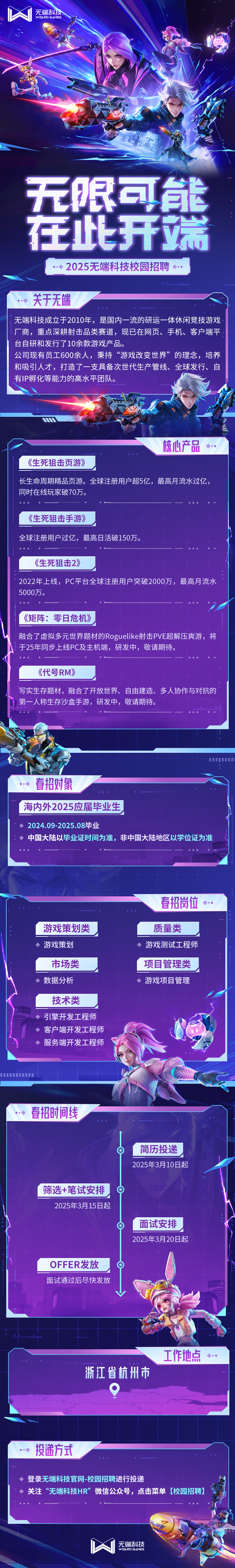 <p>AwIZARD GMES无端科技</p>
<p>无限可能</p>
<p>在此开端</p>
<p>.. 2025无端科技校园招聘◆.</p>
<p>。关于无端</p>
<p>无端科技成立于2010年,是国内一流的研运一体休闲竞技游戏</p>
<p>厂商,重点深耕射击品类赛道,现已在网页、手机、客户端平</p>
<p>台自研和发行了10余款游戏产品。</p>
<p>公司现有员工600余人,秉持&ldquo;游戏改变世界&rdquo;的理念,培养</p>
<p>和吸引人才,打造了一支具备次世代生产管线、全球发行、自</p>
<p>有IP孵化等能力的高水平团队。</p>
<p>W1</p>
<p>核心产品</p>
<p>《生死狙击页游》</p>
<p>长生命周期精品页游。全球注册用户超5亿,最高月流水过亿,</p>
<p>同时在线玩家破70万。</p>
<p>《生死狙击手游》</p>
<p>全球注册用户过亿,最高日活破150万。</p>
<p>《生死狙击2》</p>
<p>2022年上线,PC平台全球注册用户突破2000万,最高月流水</p>
<p>5000万。</p>
<p>《矩阵:零日危机》,</p>
<p>融合了虚拟多元世界题材的Roguelike射击PVE超解压爽游,将</p>
<p>于25年同步上线PC及主机端,研发中,敬请期待。</p>
<p>《代号RM》</p>
<p>写实生存题材,融合了开放世界、自由建造、多人协作与对抗的</p>
<p>)第一人称生存沙盒手游,研发中,敬请期待。</p>
<p>◆◆◆春招对象</p>
<p>' 海内外2025应届毕业生</p>
<p>2024.09-2025.08毕业</p>
<p>◆中国大陆以毕业证时间为准,非中国大陆地区以学位证为准</p>
<p>春招岗位◆◆◆</p>
<p>游戏策划类质量类</p>
<p>游戏策划◆游戏测试工程师</p>
<p>市场类项目管理类</p>
<p>◆数据分析◆游戏项目管理</p>
<p>技术类</p>
<p>◆  引擎开发工程师</p>
<p>◆客户端开发工程师</p>
<p>服务端开发工程师</p>
<p>, 春招时间线</p>
<p>简历投递</p>
<p>2025年3月10日起</p>
<p>筛选+笔试安排</p>
<p>2025年3月15日起</p>
<p>面试安排</p>
<p>2025年3月20日起</p>
<p>OFFER发放</p>
<p>面试通过后尽快发放</p>
<p>工作地点◆◆◆</p>
<p>浙江省杭州市</p>
<p>。</p>
<p>◆◆◆投递方式</p>
<p>◆登录无端科技官网-校园招聘进行投递</p>
<p>◆关注&ldquo;无端科技HR&rdquo;微信公众号,点击菜单[校园招聘]</p>
<p>A无端科技WIZARDGAMES</p>

