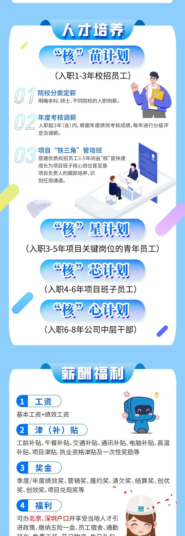 <p>人才培养</p>
<p>&ldquo;核&rdquo;黄计划</p>
<p>(入职1-3年校招员工)</p>
<p>01院校分类定薪</p>
<p>明确本科、硕士、不同院校的入职岗薪。</p>
<p>02年度考核调薪</p>
<p>入职起3年(含)内,根据年度绩效考核成绩,每年进行分级评</p>
<p>定及调薪。</p>
<p>03)项目&ldquo;铁三角&rdquo;管培班搭建优质校招员工3-5年间由&ldquo;核&rdquo;苗快速</p>
<p>成长为项目班子核心岗位甚至是</p>
<p>项目负责人的跟踪培养、识</p>
<p>别任用通道。</p>
<p>&ldquo;核&rdquo; 星计划</p>
<p>(入职3-5年项目关键岗位的青年员工)</p>
<p>&ldquo;核&rdquo;芯计划</p>
<p>(入职4-6年项目班子员工)</p>
<p>&ldquo;核&rdquo;心计划</p>
<p>(入职6-8年公司中层干部)1</p>
<p>薪酬福利</p>
<p>_悉</p>
<p> 工资</p>
<p>基本工资+绩效工资</p>
<p> 津(补)贴)</p>
<p>工龄补贴、午餐补贴、交通补贴、通讯补贴、电脑补贴、高温</p>
<p>补贴、项目津贴、执业资格津贴及一次性奖励等</p>
<p> 奖金</p>
<p>季度/年度绩效奖、营销奖、履约奖、清欠奖、结算奖、创优</p>
<p>奖、创效奖、项目兑现奖等</p>
<p> [福利国</p>
<p>可办北京、深圳户☐并享受当地人才引</p>
<p>进政策、缴纳五险一金、员工宿舍、通勤</p>
