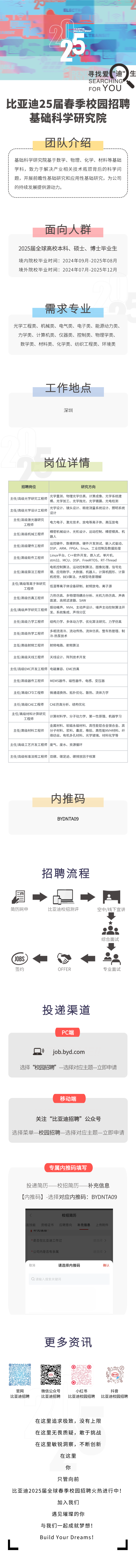 <p>u6</p>
<p>CAMPUSENT</p>
<p>25</p>
<p>寻找爱“"迪"生</p>
<p>SEARCHINGP</p>
<p>FOR YOU</p>
<p>比亚迪25届春季校园招聘</p>
<p>基础科学研究院</p>
<p>团队介绍</p>
<p>基础科学研究院基于数学、物理、化学、材料等基础</p>
<p>学科,致力于解决产业相关技术瓶颈背后的科学问</p>
<p>题,开展前瞻性基础研究和应用性基础研究,为公司</p>
<p>的持续发展提供源动力。</p>
<p>面向人群</p>
<p>2025届全球高校本科、硕士、博士毕业生</p>
<p>境内院校毕业时间: 2024年09月-2025年08月</p>
<p>境外院校毕业时间: 2024年07月-2025年12月</p>
<p>需求专业</p>
<p>光学工程类、机械类、电气类、电子类、能源动力类、</p>
<p>力学类、计算机类、仪器类、控制类、物理学类、</p>
<p>数学类、材料类、化学类、纺织工程类、环境类</p>
<p>工作地点</p>
<p>深圳</p>
<p>岗位详情</p>
<p>招聘岗位研究方向</p>
<p>主任/高级光学研究工程师模、光学加工、光学抛光、光学镀膜、光电检测光学量测、物理光学仿真、计算成像、光学系统建</p>
<p>主任/高级光学设计工程师设计光学设计、镜头设计、精密测量系统设计、照明系统</p>
<p>工程师主任/高级激光器研究电力电子、激光技术、放电等离子体、高压放电</p>
<p>主任/高级机械工程师器人精密机械设计、光机设计、运动控制、精密模具、机</p>
<p>主任/高级硬件工程师DSP、ARM、FPGA、 linux、 工业控制及数据处理运控硬件、数模转换、硬件开发测试、嵌入式驱动、</p>
<p>主任/高级软件工程师Linux平台C++软件开发、 嵌入式、单片机、stm32、 MCU、DSP、FreeRTOS、 RT-Thread</p>
<p> 电机控制算法、运动控制算法、图像处理、信号处</p>
<p>主任/高级算法工程师 理、应用数学、大数据、机器人、计算机图形、计算</p>
<p>机视觉、BEV算法、 大模型场景理解</p>
<p>工程师主任/高级等离子体研究低温等离子体设备研制、射频放电、离子源</p>
<p>主任/高级仿真工程师面波、高频滤波器SAW力热仿真、多物理场耦合分析、光机力热仿真、声表</p>
<p>振动噪声、NVH、主动声设计、噪声主动控制算法开</p>
<p>主任高级声学研究工程师|发、系统集成、声场分区</p>
<p>主任/高级力学工程师 结构力学、多体动力学、优化算法研究、力学仿真</p>
<p>主任/高级热学工程师冷-热泵技术多相流液冷、 流动传热、流体仿真、整车热管理、制</p>
<p>主任/高级射频工程师| 射频电路、射频算法</p>
<p>主任/高级天线工程师 天线设计、阵列技术开发</p>
<p>主任/高级EMC开发工程师|电磁兼容、EMC仿真</p>
<p>主任/高级器件工程师| MEMS器件、磁性器件、电感、变压器</p>
<p>主任/高级CFD工程师| 微通道换热、拓扑优化、散热、流体力学</p>
<p>主任/高级CAE工程师 CAE仿真分析、结构优化</p>
<p>工程师主任/高级材料计算研究计算材料学、分子动力学、第一性原理、机器学习</p>
<p>金属材料、软磁永磁材料、高性能铝合金镁合金、高</p>
<p>主任/高级材料工程师 分子材料、浆料、囊皮、橡胶、高性能NVH材料、纤</p>
<p>维纺丝、有机多孔材料、光学玻璃、材料化学等</p>
<p>主任/高级工艺开发工程师废气、废水、资源循环</p>
<p>主任/高级标准法规工程师|双碳、碳足迹、碳排放因子核算</p>
<p>内推码</p>
<p>BYDNTA09</p>
<p>招聘流程</p>
<p>圆→dP</p>
<p>简历网申比亚迪校招测评空中/线下宣讲</p>
<p>综合面试</p>
<p>JOBS)◆</p>
<p>签约OFFER专业面试</p>
<p>投递渠道</p>
<p>PC端</p>
<p>☐)job.byd.com</p>
<p>选择“校园招聘”-选择对应主题一 _立即申请</p>
<p>移动端</p>
<p>关注“比亚迪招聘”公众号</p>
<p>选择菜单- 校园招聘选择对应主题一立即申请</p>
<p>专属内推码填写</p>
<p>投递简历一校招简历一补充信息</p>
<p>[内推码] -选择对应内推码: BYDNTA09</p>
<p>校招简历</p>
<p>言技能 资格证书 应聘意向 补充信息 上传附件</p>
<p>I1元16心</p>
<p>*是否在比亚迪工作过请选择〉</p>
<p>*公司内是否有亲属清选择〉</p>
<p>取消请选择内推码确认</p>
<p>Q请输入搜索关键词</p>
<p>更多资讯</p>
<p> 部 9O</p>
<p> </p>
<p>官网微信公众号小红书抖音</p>
<p>比亚迪招聘比亚迪招聘比亚迪校园招聘比亚迪校园招聘</p>
<p>在这里追求极致,没有上限</p>
<p>在这里无畏质疑,敢于挑战</p>
<p>在这里敏锐洞察,不断创新</p>
<p>在这里</p>
<p>你</p>
<p>只管向前</p>
<p>比亚迪2025届全球春季校园招聘火热进行中!</p>
<p>加入我们</p>
<p>遇见璀璨的你</p>
<p>与我们一起成就梦想!</p>
<p>Build Your Dreams!</p>
<p>L.J</p>
