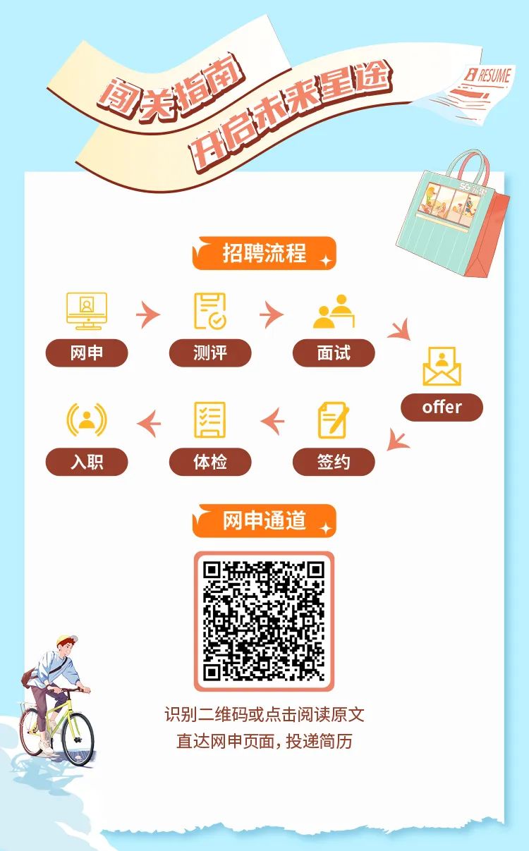 <p>途RESUME</p>
<p>\\国关诊</p>
<p>招聘流程t</p>
<p>>园></p>
<p>网申测评面试因</p>
<p>(二)+图<目offer</p>
<p>k</p>
<p>入职体检签约</p>
<p>网申通道+</p>
<p>识别二维码或点击阅读原文</p>
<p>直达网申页面,投递简历</p>
