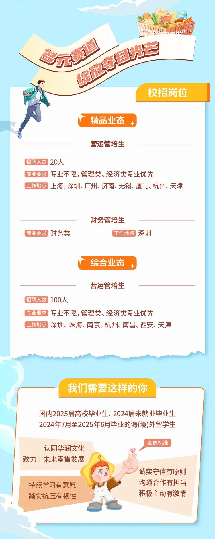 <p>国火三</p>
<p>校招岗位</p>
<p>精品业态+</p>
<p>营运管培生</p>
<p>招聘人数20人</p>
<p>I 专业要求专业不限,管理类、经济类专业优先</p>
<p>I工作地点.上海、深圳、广州、济南、无锡、厦门、杭州、天津</p>
<p>财务管培生</p>
<p>I专业要求财务类' 工作地点深圳</p>
<p>i 综合业态+</p>
<p>营运管培生</p>
<p>招聘人数100人</p>
<p>G专业要求专业不限,管理类、经济类专业优先</p>
<p>工作地点深圳、珠海、南京、杭州、南昌、西安、天津</p>
<p>我们需要这样的你</p>
<p>国内2025届高校毕业生、2024届未就业毕业生</p>
<p>2024年7月至2025年6月毕业的海(境)外留学生</p>
<p>画像标准</p>
<p>认同华润文化</p>
<p>致力于未来零售发展</p>
<p>诚实守信有原则</p>
<p>持续学习有意愿沟通合作有担当</p>
<p>踏实抗压有韧性积极主动有激情</p>
