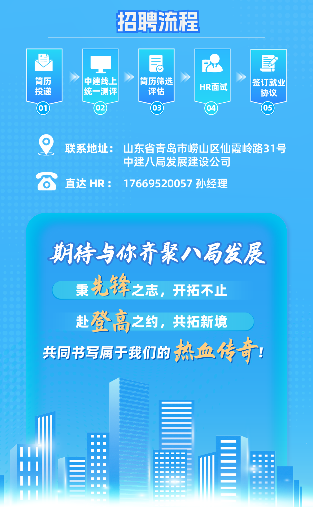 <p>招聘流程</p>
<p>简历</p>
<p>中建线上</p>
<p>简历筛选</p>
<p>签订就业</p>
<p>HR面试</p>
<p>投递</p>
<p>统一测评</p>
<p>评估</p>
<p>协议</p>
<p>01</p>
<p>02</p>
<p>03</p>
<p>04</p>
<p>05</p>
<p>联系地址：</p>
<p>山东省青岛市崂山区仙霞岭路31号</p>
<p>中建八局发展建设公司</p>
<p>直达HR:</p>
<p>17669520057孙经理</p>
<p>期待与你齐聚八局发展</p>
<p>先锋</p>
<p>秉</p>
<p>之志，开拓不止</p>
<p>登高</p>
<p>赴</p>
<p>之约，共拓新境</p>
<p>热血传奇</p>
<p>共同书写属于我们的</p>
<p>I</p>

