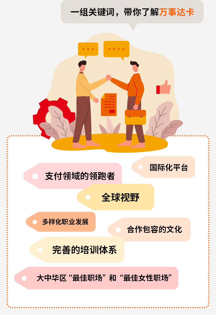 <p>一组关键词,带你了解万事达卡</p>
<p>国际化平台</p>
<p>支付领域的领跑者</p>
<p>全球视野</p>
<p>多样化职业发展</p>
<p>合作包容的文化</p>
<p>完善的培训体系</p>
<p>大中华区“最佳职场”和“最佳女性职场</p>
