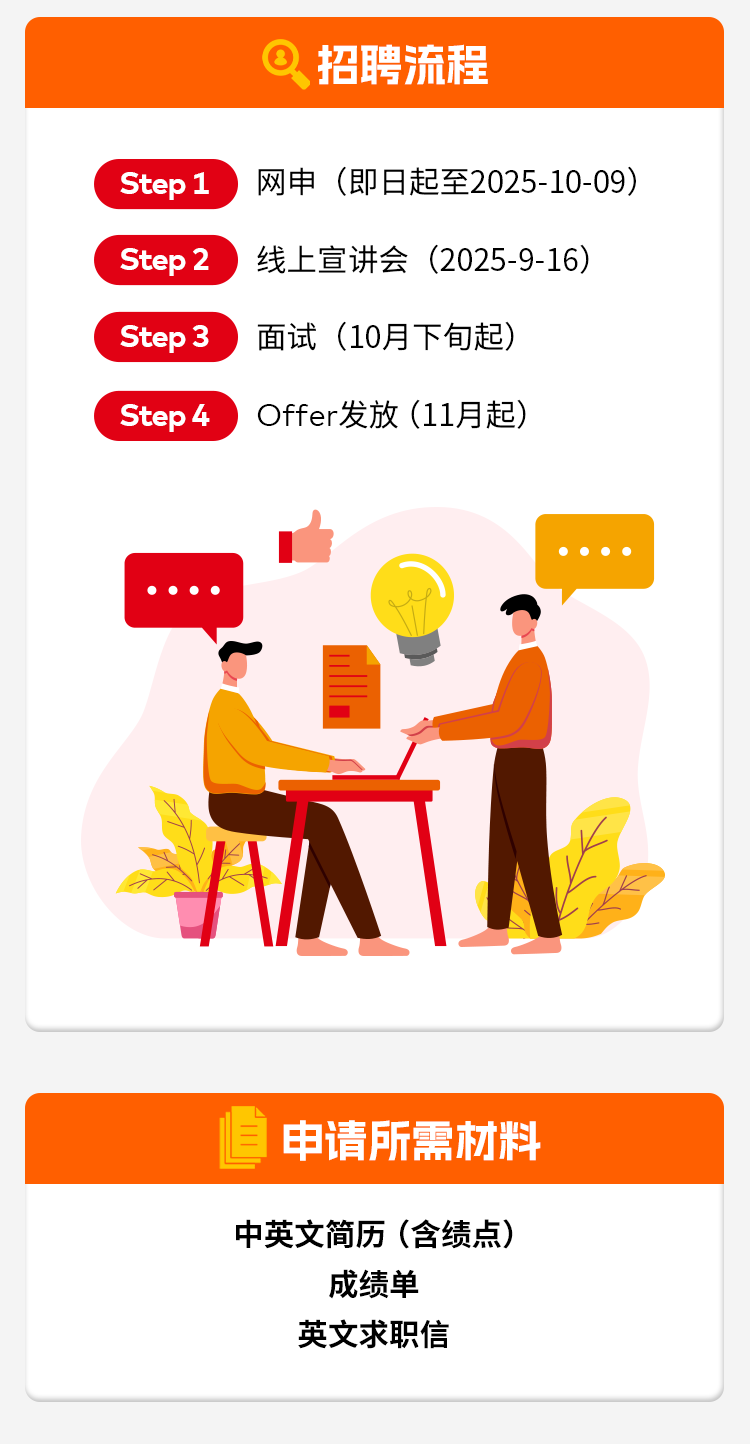 <p>招聘流程</p>
<p>Step 1</p>
<p>网申</p>
<p>(即日起至2025-10-09)</p>
<p>Step 2</p>
<p>线上宣讲会</p>
<p>(2025-9-16)</p>
<p>Step 3</p>
<p>面试</p>
<p>(10月下旬起)</p>
<p>Step 4</p>
<p>Offer发放（11月起)</p>
<p>申请所需材料</p>
<p>中英文简历(含绩点)</p>
<p>成绩单</p>
<p>英文求职信</p>
