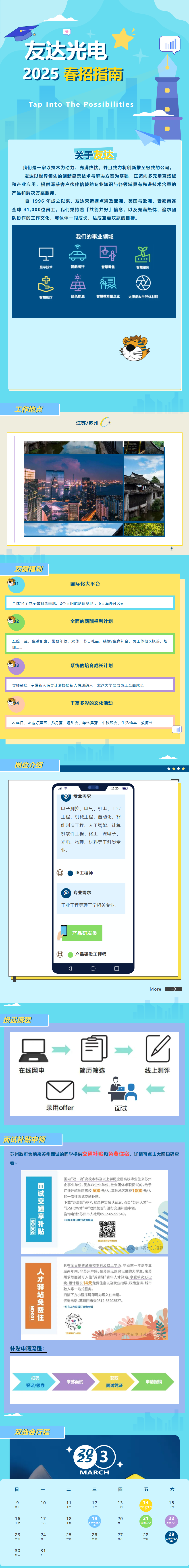 <p>友达光电<br/>2025春招指南</p> <p>Tap Into The Possibilities</p> <p>关于友达</p> <p>我们是一家以技术为动力、充满热忱，并且致力将创新推至极致的公司。<br/>友达以世界领先的创新显示技术与解决方案为基础，正迈向多元垂直场域<br/>和产业应用,提供深获客户伙伴信赖的专业知识与各领域具有先进技术含量的<br/>产品和解决方案服务。</p> <p>自1996年成立以来，友达营运据点遍及亚洲、美国与欧洲，紧密串连<br/>全球41,000位员工。我们秉持着「共创共好」信念，以及充满热忱、追求团<br/>队协作的工作文化，与伙伴一同成长，达成互惠双赢的目标。</p> <p>我们的事业领域</p> <p>显示技术</p> <p>智能出行</p> <p> </p> <p>智慧零售</p> <p>05</p> <p>智慧服务</p> <p>+</p> <p>智慧医疗</p> <p>o:</p> <p>E</p> <p>绿色能源</p> <p>0<br/>=</p> <p> <br/>智慧教育暨企业</p> <p>太阳能&半导体材料</p> <p>工作地点</p> <p>江苏/苏州</p> <p>薪酬福利</p> <p>国际化大平台</p> <p>全球14个显示器制造基地、2个太阳能制造基地、6大海外分公司</p> <p>2</p> <p>全面的薪酬福利计划</p> <p>五险一金、生活配套、带薪年假、双休、节日礼品、结婚/生育礼金、员工体检&旅游、培<br/>训.....</p> <p>系统的培育成长计划</p> <p>导师制度+专属新人辅导计划协助新人快速融入，友达大学助力员工全面成长</p> <p>丰富多彩的文化活动</p> <p>家庭日、友达好声音、龙舟赛、运动会、年终尾牙、中秋晚会、生活飨宴、教师节</p> <p>岗应介绍</p> <p>★★★★</p> <p> </p> <p>0</p> <p>专业需求</p> <p>11:20</p> <p>电子测控、电气、机电、工业<br/>工程、机械工程、自动化、智<br/>能制造工程、人工智能、计算<br/>机软件工程、化工、微电子，<br/>光电、物理、材料等工科类专<br/>业。</p> <p>IE工程师</p> <p>专业需求</p> <p>工业工程等理工学相关专业。</p> <p>产品研发类</p> <p>产品研发工程师</p> <p>More</p> <p>投递流程</p> <p>在线网申</p> <p>简历筛选</p> <p>线上测评</p> <p>录用offer</p> <p>面试</p> <p>面试补贴申领</p> <p>苏州政府为前来苏州面试的同学提供交通补贴和免费住宿，详情可点击大图扫码查<br/>看</p> <p>面试交通享补贴</p> <p>N0a002</p> <p>国内“双一流”高校本科及以上学历应届高校毕业生来苏州<br/>企事业单位、民办非企业单位、社会团体求职面试的,给予<br/>江浙沪皖地区高校500元/人,其他地区高校1000元/人<br/>的一次性面试交通补贴。</p> <p>下载“苏周到”APP,登录并实名认证后,点击“苏州人才”一<br/>“苏SHOW才”中“政策兑现”,进行交通补贴申领。</p> <p>咨询电话:苏州市人社局0512-65227549。</p> <p>*可在工作日拨打咨询电话</p> <p>人才</p> <p>驿站免费住</p> <p>NO001</p> <p>具有全日制普通高校本科及以上学历,毕业前一年到毕业<br/>后两年内,非苏州户籍,在苏州无购房记录的大学生,来苏<br/>州求职面试可入住“苏青驿”青年人才驿站,享受单次3天2<br/>晚、累计最长14天免费住宿以及就业指导、政策宣讲、城市<br/>融入等一站式服务。</p> <p>扫描下方小程序码即可办理入住申请。</p> <p>咨询电话:苏州团市委0512-65203527。</p> <p>*可在工作日拨打咨询电话</p> <p>补贴申请流程:</p> <p>“苏青驿站"小程序</p> <p>服务号·友达光电(苏州)招</p> <p>扫码<br/>登记/领券</p> <p>来苏面试</p> <p>获取<br/>面试凭证</p> <p>申请报销</p> <p>双进会行程</p> <p>28<br/>2</p> <p>MARCH</p> <p>日</p> <p>二</p> <p>三</p> <p>四</p> <p>五</p> <p>六</p> <p>9</p> <p>初十</p> <p>10</p> <p>十-</p> <p>16</p> <p>十七</p> <p>17</p> <p>十八</p> <p>11</p> <p>+二</p> <p>18</p> <p>十九</p> <p>12</p> <p>十三</p> <p>13</p> <p>十四</p> <p>14<br/>中国矿业大</p> <p>15</p> <p>十六</p> <p>19<br/>苏州科技大</p> <p>20</p> <p>廿-</p> <p>21<br/>江南大学</p> <p>22</p> <p>苏州大学</p> <p>23</p> <p>廿四</p> <p>24</p> <p>廿五</p> <p>25</p> <p>廿六</p> <p>26</p> <p>廿七</p> <p>27</p> <p>廿八</p> <p>28</p> <p>廿九</p> <p>29<br/>江苏师范大</p> <p>30</p> <p>初二</p> <p>31</p> <p>初三</p>