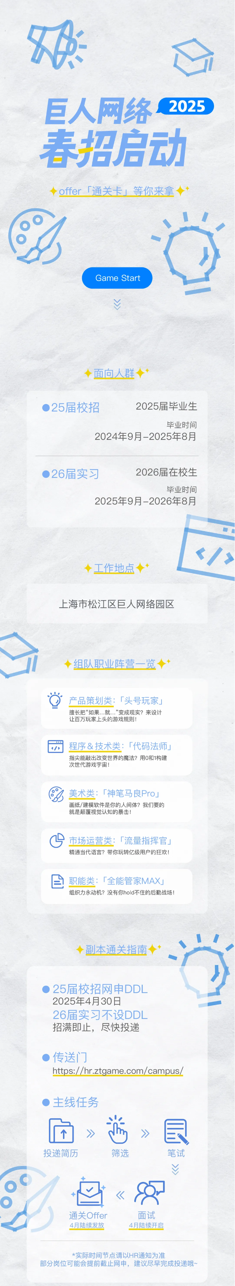 <p>照</p> <p>巨人网络2025</p> <p>春招启动</p> <p>◆offer 「通关卡」等你来拿◆*</p> <p>011</p> <p>0</p> <p>Game Start</p> <p>Y</p> <p>◆面向人群◆*</p> <p> 25届校招2025届毕业生</p> <p>毕业时间</p> <p>2024年9月-2025年8月</p> <p> 26届实习2026届在校生</p> <p>毕业时间</p> <p>2025年9月-2026年8月</p> <p>◆工作地点</p> <p>上海市松江区巨人网络园区</p> <p>◆组队职业阵营一览◆ </p> <p>堂产品策划类:「头号玩家」</p> <p>让百万玩家上头的游戏规则!擅长把“如果..就..”变成现实?来设计</p> <p>同程序&技术类:「代码法师」</p> <p>次世代游戏宇宙!指尖能敲出改变世界的魔法?用0和1构建</p> <p>O美术类:「神笔马良Proj</p> <p>画纸/建模软件是你的人间体?我们要的</p> <p>就是颠覆视觉认知的暴击!</p> <p>G市场运营类:「流量指挥官J</p> <p>精通当代语言?带你玩转亿级用户的狂欢!</p> <p>巨职能类:「全能管家MAX」</p> <p>组织力永动机?没有你hold不住的后勤战场!</p> <p>,!</p> <p>◆副本通关指南◆ </p> <p>) 25届校招网申DDL</p> <p>2025年4月30日</p> <p>26届实习不设DDL</p> <p>招满即止,尽快投递</p> <p>)传送广]</p> <p>https://hr.ztgame.com/campus/</p> <p> 主线任务</p> <p>血》逝》艮</p> <p>投递简历筛选笔试</p> <p>¥</p> <p>o包《88</p> <p>通关Offer面试</p> <p>4月陆续发放4月陆续开启</p> <p>*实际时间节点请以HR通知为准</p> <p>部分岗位可能会提前截止网申,建议尽早完成投递哦~</p>