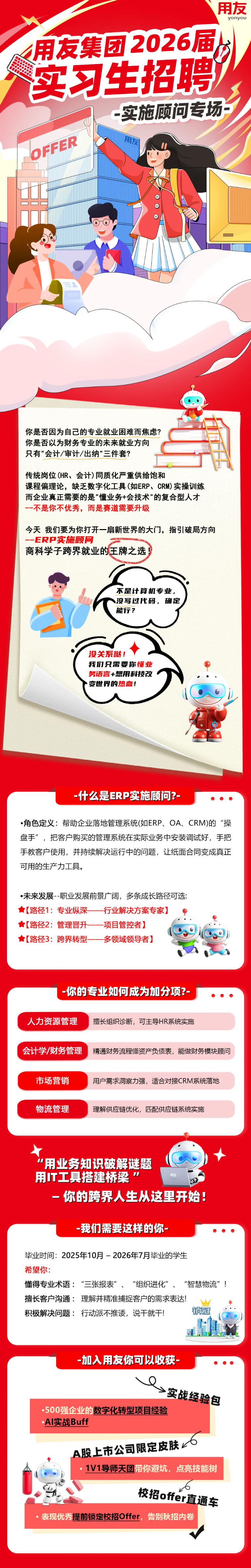 <p>i用友</p> <p>yonyou</p> <p>用友集团2026届</p> <p>实习生招聘</p> <p>实施顾问专场-</p> <p>JOFFER用发</p> <p>你是否因为自己的专业就业困难而焦虑?</p> <p>你是否以为财务专业的未来就业方向</p> <p>只有"会计/审计/出纳”三件套?</p> <p>传统岗位(HR、 会计)同质化严重供给饱和</p> <p>课程偏理论,缺乏数字化工具(如ERP、 CRM)实操训练</p> <p>而企业真正需要的是"懂业务+会技术"的复合型人才</p> <p>--不是你不优秀,而是赛道需要升级</p> <p>今天我们要为你打开一扇新世界的大门,指引破局方向</p> <p>--ERP实施顾问</p> <p>商科学子跨界就业的王牌之选</p> <p>不是计算机专业,</p> <p>\\没写过代码,确定</p> <p>能行?</p> <p>没关系挞!</p> <p>我们只需要你懂业</p> <p>务语言+想用科技改</p> <p>变世界的热血!</p> <p>(O</p> <p>-什么是ERP实施顾问?-</p> <p> 角色定义:帮助企业落地管理系统(如ERP、 OA、CRM)的"操</p> <p>盘手”,把客户购买的管理系统在实际业务中安装调试好,手把</p> <p>手教客户使用,并持续解决运行中的问题,让纸面合同变成真正</p> <p>可用的生产力工具。</p> <p> 未来发展--职业发展前景广阔,多条成长路径可选:</p> <p> [路径1:专业纵深一- 行业解决方案专家]</p> <p> [路径2:管理晋升一- -项目管控者]</p> <p> [路径3:跨界转型一- 多领域领导者]</p> <p>-你的专业如何成为加分项?-</p> <p>人力资源管理擅长组织诊断,可主导HR系统实施</p> <p>会计学/财务管理精通财务流程懂资产负债表,能做财务模块顾问</p> <p>市场营销用户需求洞察力强,适合对接CRM系统落地</p> <p>物流管理理解供应链优化,匹配供应链系统实施</p> <p>“用业务知识破解谜题</p> <p>用工具搭建桥梁”</p> <p>-你的跨界人生从这里开始:</p> <p>-我们需要这样的你-</p> <p>毕业时间: 2025年10月- 2026年7月毕业的学生</p> <p>希望你:</p> <p>懂得专业术语:“三张报表”、 “组织进化”、“智慧物流”!</p> <p>擅长客户沟通:理解并精准捕捉客户的需求表达!</p> <p>积极解决问题:行动派不推诿,说干就干!销冠</p> <p>-加入用友你可以收获   </p> <p>→实战经验包</p> <p>00强企业的数字化转型项目经验</p> <p>AI实战Buff</p> <p>A股上市公司限定皮肤46</p> <p>1V1导师天团带你避坑,点亮技能树</p> <p>26</p> <p>校招off</p> <p>er直通车</p> <p>表现优秀提前锁定校招Offer,告别秋招内卷</p>