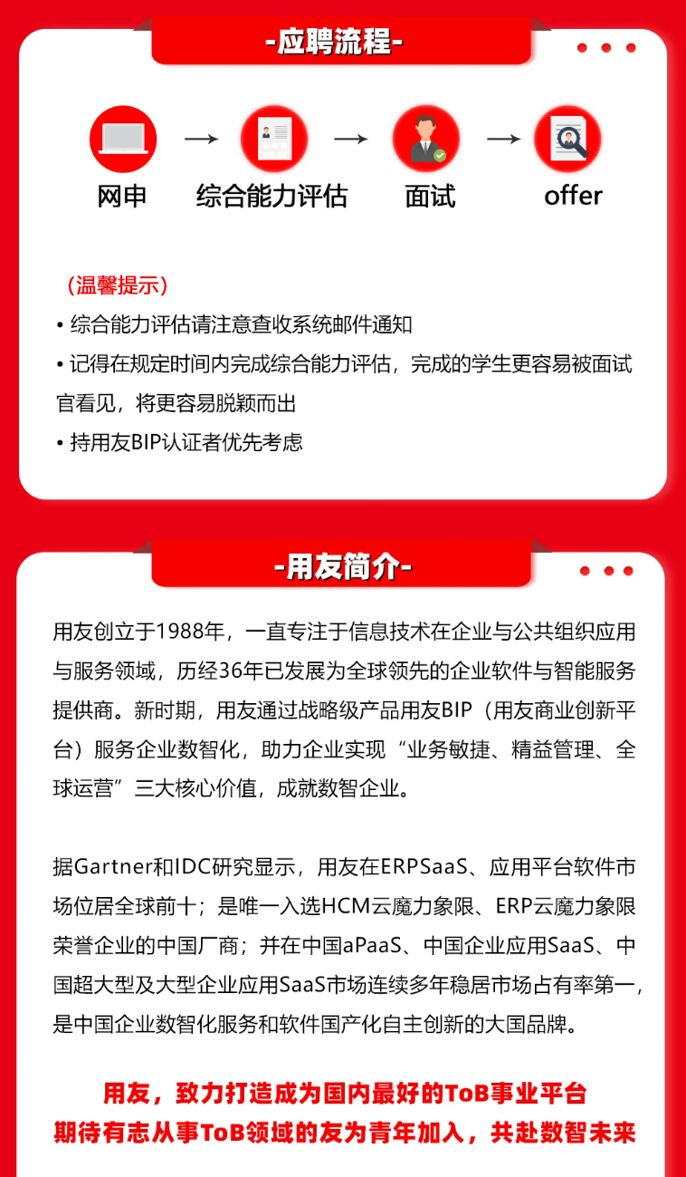 <p>-应聘流程</p> <p>网申</p> <p>,</p> <p>→</p> <p>综合能力评估</p> <p>面试</p> <p>→</p> <p>offer</p> <p>(温馨提示)</p> <p>●综合能力评估请注意查收系统邮件通知</p> <p>●记得在规定时间内完成综合能力评估，完成的学生更容易被面试<br/>官看见，将更容易脱颖而出</p> <p>.持用友BIP认证者优先考虑</p> <p>-用友简介-</p> <p>用友创立于1988年，一直专注于信息技术在企业与公共组织应用<br/>与服务领域，历经36年已发展为全球领先的企业软件与智能服务<br/>提供商。新时期，用友通过战略级产品用友BIP(用友商业创新平<br/>台)服务企业数智化，助力企业实现“业务敏捷、精益管理、全<br/>球运营”三大核心价值，成就数智企业。</p> <p>据Gartner和IDC研究显示，用友在ERPSaaS、应用平台软件市<br/>场位居全球前十;是唯一入选HCM云魔力象限、ERP云魔力象限<br/>荣誉企业的中国厂商;并在中国aPaaS、中国企业应用SaaS、中<br/>国超大型及大型企业应用SaaS市场连续多年稳居市场占有率第一，<br/>是中国企业数智化服务和软件国产化自主创新的大国品牌。</p> <p>用友，致力打造成为国内最好的ToB事业平台</p> <p>期待有志从事ToB领域的友为青年加入，共赴数智未来</p>