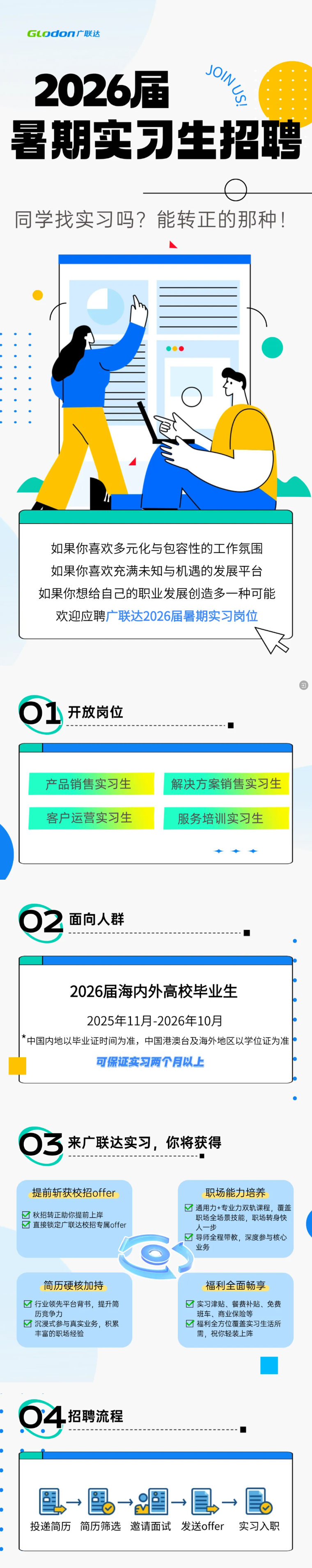 error