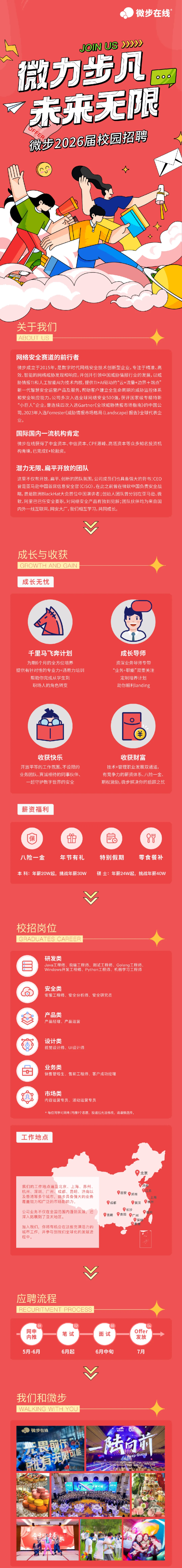 <p>微步在线</p> <p>JOIN USD》</p> <p>微力步凡</p> <p>oO</p> <p>赤来无限</p> <p>OFFEF</p> <p>微步2026届校园招聘</p> <p></p> <p>关于我们</p> <p>ABOUT US</p> <p>网络安全赛道的前行者</p> <p>微步成立于2015年,是数字时代网络安全技术创新型企业，专注于精准、高</p> <p>效、智能的网络威胁发现和响应，开创并引领中国威胁情报行业的发展，以威</p> <p>胁情报T1和人工智能AI为技术内核,提供TI+AI驱动的“云+流量+边界十端点”</p> <p>新一代智慧安全运营产品及服务，帮助客户建立全生命周期的威胁监控体系</p> <p>和安全响应能力。公司多次入选全球网络安全500强,获评国家级专精特新</p> <p>“小巨人”企业,是连续四次入选Gartner《全球威胁情报市场指南》的中国公</p> <p>司。2023年入选Forrester《威胁情报市场格局(Landscape)报告》全球代表企</p> <p>业。</p> <p>国际国内一流机构肯定</p> <p>微步在线获得了中金资本、中信资本、CPE源峰、高瓴资本等众多知名投资机</p> <p>构青睐,已完成E+轮融资。</p> <p>潜力无限、扁平开放的团队</p> <p>这里不仅有开放、扁平、创新的团队氛围,公司成员们也具备强大的背书：CEO</p> <p>曾是亚马逊中国首席信息安全官(CISO),在此之前曾在微软中国负责安全战</p> <p>略，曾是欧洲BlackHat大会首位中国演讲者；创始人团队曾分别在亚马逊、微</p> <p>软、阿里巴巴任安全要职,对网络安全产品有独到见解；团队伙伴均为来自国</p> <p>内外一线互联网、网安大厂,我们相互学习,共同成长。</p> <p>成长与收获</p> <p>GROWTH AND GAIN</p> <p>成长无忧</p> <p>千里马飞奔计划</p> <p>成长导师</p> <p>为期6个月的全方位培养</p> <p>资深业务导师专带</p> <p>提供有针对性的专业力+通用力培训</p> <p>“业务+职能”双重关注</p> <p>帮助你完成从学生到</p> <p>定制培养计划</p> <p>职场人的角色转变</p> <p>助你顺利landing</p> <p>￥</p> <p>收获快乐</p> <p>收获财富</p> <p>开放平等的工作氛围、不设限的</p> <p>技术+管理职业发展双通道</p> <p>业务团队、真诚相待的同事伙伴、</p> <p>有竞争力的薪资体系、八险一金、</p> <p>一起守护数字世界的安全</p> <p>期权激励,微步解决你的后顾之忧</p> <p>薪资福利</p> <p>的</p> <p>滢</p> <p>保</p> <p>8Y</p> <p>八险一金</p> <p>年节有礼</p> <p>特别假期</p> <p>零食餐补</p> <p>本科：年薪20W起,挑战年薪3OW</p> <p>硕 士:年薪24W起,挑战年薪40W</p> <p>校招岗位</p> <p>GRADUATES CAREER</p> <p>研发类</p> <p>Java工程师、前端工程师、测试工程师、Golang工程师</p> <p>Windows开发工程师、Python工程师、机器学习工程师</p> <p>安全类</p> <p>Q</p> <p>安服工程师、安全分析师、安全研究员</p> <p>产品类</p> <p>产品经理、产品运营</p> <p>设计类</p> <p>视觉设计师、UI设计师</p> <p>o</p> <p>业务类</p> <p>销售管培生、售前工程师、客户成功经理</p> <p>市场类</p> <p>9</p> <p>内容运营专员、活动运营专员</p> <p>*每位同学可网申/内推1个志愿，投递后无法修改，请谨慎选择。</p> <p>工作地点</p> <p>北京</p> <p>我们的工作地点遍及北京、上海、苏州</p> <p>杭州、深圳、广州、成都、昆明、济南以</p> <p>Q西安◎郑州</p> <p>工苏</p> <p>及香港等多个城市，微步具备强大的业务</p> <p>覆盖能力和广泛的市场影响力。</p> <p>9成都</p> <p>9武汉</p> <p>公司业务不仅在全国范围内蓬勃发展，还</p> <p>9长沙</p> <p>深入拓展到了亚太地区。</p> <p>9昆明</p> <p>®贵阳</p> <p>9深圳</p> <p>"香）</p> <p>加入我们，你将有机会在这些充满活力的</p> <p>城市工作，并参与到我们全球化的发展进</p> <p>程中。</p> <p>应聘流程</p> <p>RECURITMENT PROCESS</p> <p>01</p> <p>02</p> <p>03</p> <p>04</p> <p>网申</p> <p>Offer</p> <p>笔试</p> <p>面试</p> <p>内推</p> <p>发放</p> <p>5月-6月</p> <p>6月起</p> <p>6月中旬</p> <p>7月</p> <p>我们和微步</p> <p>WALKING WITH YOU</p> <p>微步在线</p> <p>w乐</p> <p>6</p> <p>陆市</p> <p>光畏前行</p> <p>FepGoing</p> <p>京龙有光限可能</p>