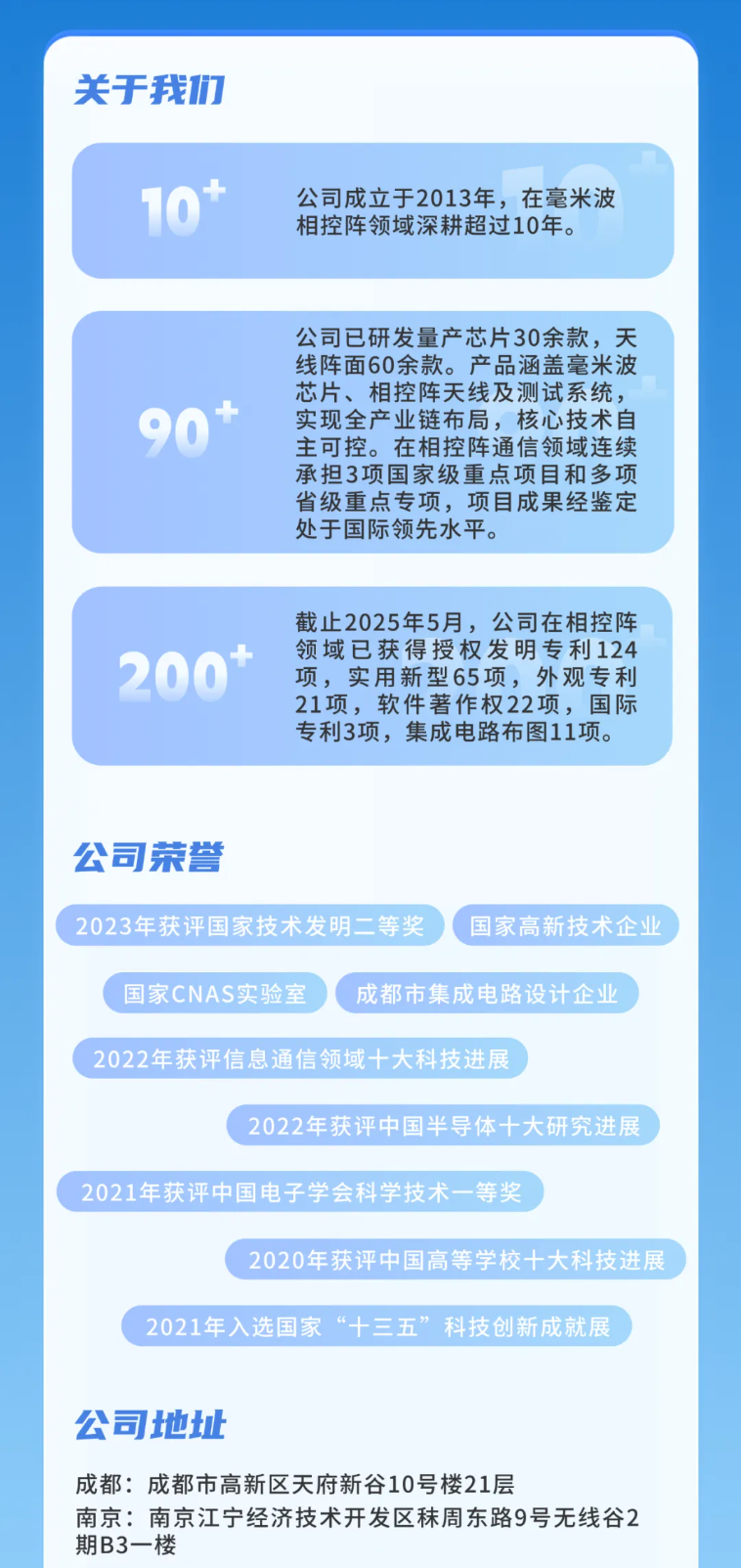 <p>关于我功</p> <p>70+</p> <p>公司成立于2013年，在毫米波</p> <p>相控阵领域深耕超过10年。</p> <p>公司已研发量产芯片30余款，天</p> <p>线阵面60余款。产品涵盖毫米波</p> <p>芯片、相控阵天线及测试系统，</p> <p>90+</p> <p>实现全产业链布局,核心技术自</p> <p>主可控。在相控阵通信领域连续</p> <p>承担3项国家级重点项目和多项</p> <p>省级重点专项,项目成果经鉴定</p> <p>处于国际领先水平。</p> <p>截止2025年5月，公司在相控阵</p> <p>200+</p> <p>领域已获得授权发明专利124</p> <p>项，实用新型65项,外观专利</p> <p>21项，软件著作权22项，国际</p> <p>专利3项,集成电路布图11项。</p> <p>公司荣誉</p> <p>2023年获评国家技术发明二等奖</p> <p>国家高新技术企业</p> <p>国家CNAS实验室</p> <p>成都市集成电路设计企业</p> <p>2022年获评信息通信领域十大科技进展</p> <p>2022年获评中国半导体十大研究进展</p> <p>2021年获评中国电子学会科学技术一等奖</p> <p>2020年获评中国高等学校十大科技进展</p> <p>2021年入选国家“十三五”科技创新成就展</p> <p>公司地址</p> <p>成都：成都市高新区天府新谷10号楼21层</p> <p>南京:南京江宁经济技术开发区秣周东路9号无线谷2</p> <p>期B3楼</p>