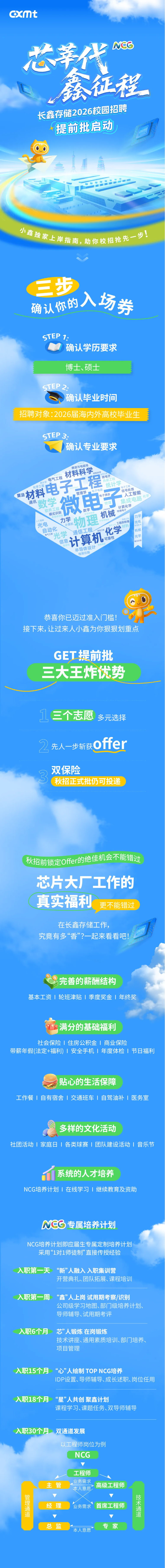 <p>Xmt</p> <p>芯羊代行</p> <p>NCG</p> <p>鑫征程</p> <p>长鑫存储2026校园招聘</p> <p>提前批启动</p> <p>oxmt</p> <p>三步</p> <p>入场券</p> <p>确认你的</p> <p>STEP</p> <p>确认学历要求</p> <p>博士、硕士</p> <p>STEP 2.</p> <p>确认毕业时间</p> <p>招聘对象:2026届海内外高校毕业生</p> <p>STEP 3:</p> <p>确认专业要求</p> <p>微波与电磁场</p> <p>材料科学</p> <p>材料科学</p> <p>微电子</p> <p>电气工程</p> <p>热能工程</p> <p>统社学</p> <p>电子工程</p> <p>统计学</p> <p>化学工程</p> <p>电子工程</p> <p>信号处理</p> <p>算法</p> <p>材料</p> <p>1子通信</p> <p>人工智能</p> <p>微电</p> <p>司</p> <p>化学</p> <p>通讯</p> <p>数学</p> <p>集成电路</p> <p>计算化学</p> <p>软件工程</p> <p>物理电子</p> <p>模式识别</p> <p>机械</p> <p>力学</p> <p>力学</p> <p>物理</p> <p>人工智幢</p> <p>热斯工民</p> <p>工程热物理</p> <p>光电</p> <p>光电</p> <p>计算机</p> <p>材料</p> <p>信等处捷</p> <p>自动化</p> <p>化学</p> <p>通信工程</p> <p>机械</p> <p>光学</p> <p>计算机</p> <p>可靠性</p> <p>信息</p> <p>根式欧彩</p> <p>半导体设计</p> <p>检测仪器</p> <p>恭喜你已迈过准入门槛!</p> <p>接下来,让过来人小鑫为你狠狠划重点</p> <p>GET提前批</p> <p>三大王炸优势</p> <p>L4</p> <p>三个志愿</p> <p>多元选择</p> <p>offer</p> <p>2</p> <p>先人一步斩获</p> <p>双保险</p> <p>秋招正式批仍可投递</p> <p>芯片大厂工作的</p> <p>真实福利</p> <p>更不能错过</p> <p>在长鑫存储工作,</p> <p>究竟有多“香”? 起来看看吧</p> <p>完善的薪酬结构</p> <p>基本工资|轮班津贴|季度奖金丨年终奖</p> <p>满分的基础福利</p> <p>社会保险丨住房公积金商业保险</p> <p>带薪年假(法定+福利)安全手机|年度体检丨节日福利</p> <p>贴心的生活保障</p> <p>工作餐|自有宿舍丨交通班车|自驾油补丨医务室</p> <p>多样的文化活动</p> <p>社团活动|家庭日1各类球赛|团队建设活动|音乐节</p> <p>系统的人才培养</p> <p>NCG培养计划|在线学习丨继续教育及资助</p> <p>NCG</p> <p>专属培养计划</p> <p>NCG培养计划即应届生专属定制培养计划</p> <p>采用“1对1师徒制”直接传授经验</p> <p>入职第一天</p> <p>“新”人融入入职集训营</p> <p>开营典礼、团队拓展、课程培训</p> <p>入职第一周</p> <p>“鑫”人上岗试用期考察/识别</p> <p>公司级学习地图、部门级培养计划、</p> <p>导师辅导、试用期考评</p> <p>入职6个月</p> <p>芯”人锻炼 在岗锻炼</p> <p>技术讲座、通用素质培训、部门培养、</p> <p>项目管理</p> <p>入职15个月“心”人绘制TOP NCG培养</p> <p>IDP设置、导师辅导、成长述职、岗位任用</p> <p>入职18个月“星”人共创聚鑫计划</p> <p>课程学习、课题任务、双导师辅导</p> <p>入职30个月</p> <p>双通道发展</p> <p>以工程师岗位为例</p> <p>NCG</p> <p>工程师</p> <p>业务需求</p> <p>主管</p> <p>高级工程师</p> <p>本人意愿</p> <p>加鲜烟押</p> <p>华华烟把</p> <p>经理</p> <p>业务需求</p> <p>首席工程师</p> <p>总监</p> <p>专家</p> <p>本人意愿</p>