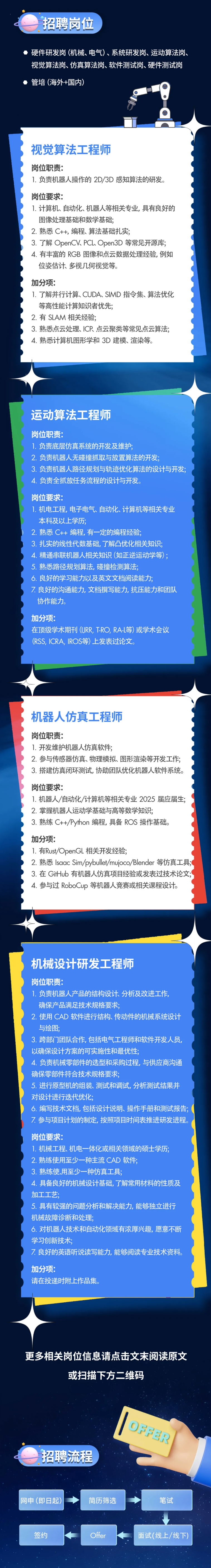 <p>招聘岗位</p> <p>硬件研发岗(机械、电气)、系统研发岗、运动算法岗、</p> <p>视觉算法岗、仿真算法岗、软件测试岗、硬件测试岗</p> <p>管培（海外+国内)</p> <p>视觉算法工程师</p> <p>岗位职责：</p> <p>1.负责机器人操作的 2D/3D感知算法的研发。</p> <p>岗位要求：</p> <p>1.计算机、自动化、机器人等相关专业，具有良好的</p> <p>图像处理基础和数学基础</p> <p>2.熟悉C++,编程、算法基础扎实</p> <p>3.了解 OpenCV、 PCL、Open3D 等常见开源库,</p> <p>4.有丰富的 RGB 图像和点云数据处理经验，例如</p> <p>位姿估计多视几何视觉等。</p> <p>加分项:</p> <p>1.了解并行计算、CUDA、SIMD 指令集、算法优化</p> <p>等高性能计算知识者优先;</p> <p>2.有SLAM 相关经验</p> <p>3.熟悉点云处理、ICR 点云聚类等常见点云算法：</p> <p>4.熟悉计算机图形学和 3D 建模、渲染等。</p> <p>运动算法工程师</p> <p>岗位职责：</p> <p>1.负责底层仿真系统的开发及维护;</p> <p>2.负责机器人无碰撞抓取与放置算法的开发</p> <p>3.负责机器人路径规划与轨迹优化算法的设计与开发：</p> <p>4.负责全抓放任务流程的设计与开发。</p> <p>岗位要求:</p> <p>1.机电工程,电子电气、自动化、计算机等相关专业</p> <p>本科及以上学历;</p> <p>2.熟悉C++ 编程，有一定的编程经验</p> <p>3.扎实的线性代数基础,了解凸优化相关知识：</p> <p>4.精通串联机器人相关知识(如正逆运动学等)；</p> <p>5.熟悉路径规划算法,碰撞检测算法</p> <p>6.良好的学习能力以及英文文档阅读能力</p> <p>.良好的沟通能力，文档撰写能力，抗压能力和团队</p> <p>协作能力。</p> <p>加分项:</p> <p>在顶级学术期刊(URR, TRO, RA-L等)或学术会议</p> <p>(RSS, ICRA, IROS等)上发表过论文。</p> <p>机器人仿真工程师</p> <p>岗位职责：</p> <p>1.开发维护机器人仿真软件;</p> <p>2.参与传感器仿真、物理模拟、图形渲染等开发工作;</p> <p>3.搭建仿真闭环测试，协助团队优化机器人软件系统</p> <p>岗位要求:</p> <p>1.机器人/自动化/计算机等相关专业 2025 届应届生;</p> <p>2.掌握机器人运动学基础与高等数学知识</p> <p>3.熟练C++/Python 编程,具备 ROS 操作基础。</p> <p>加分项：</p> <p>1.有Rust/OpenGL 相关开发经验</p> <p>2.熟悉Isaac Sim/pybulle/mujioco/Blender等仿真工具；</p> <p>3.在GiHub 有机器人仿真项目经验或发表过技术论文;</p> <p>4.参与过 RoboCup 等机器人竞赛或相关课程设计。</p> <p>机械设计研发工程师</p> <p>岗位职责：</p> <p>1.负责机器人产品的结构设计、分析及改进工作，</p> <p>确保产品满足技术规格要求</p> <p>2.使用 CAD 软件进行结构、传动件的机械系统设计</p> <p>与绘图;</p> <p>3.跨部门团队合作,包括电气工程师和软件开发人员</p> <p>以确保设计方案的可实施性和最优性:</p> <p>4.负责机械零部件的选型和采购过程，与供应商沟通</p> <p>确保零部件符合技术规格要求</p> <p>5.进行原型机的组装、测试和调试，分析测试结果并</p> <p>对设计进行迭代优化;</p> <p>6.编写技术文档,包括设计说明、操作手册和测试报告:</p> <p>7.参与项目计划的制定，按照项目时间表推进研发进程。</p> <p>岗位要求：</p> <p>1.机械工程、机电一体化或相关领域的硕士学历；</p> <p>2.熟练使用至少一种主流 CAD 软件;</p> <p>3.熟练使.用至少一种仿真工具；</p> <p>4.具备良好的机械设计基础,了解常用材料的性质及</p> <p>加工工艺;</p> <p>5.具有较强的问题分析和解决能力，能够独立进行</p> <p>机械故障诊断和处理;</p> <p>6.对机器人技术和自动化领域有浓厚兴趣，愿意不断</p> <p>学习创新技术；</p> <p>.良好的英语听说读写能力，能够阅读专业技术资料。</p> <p>加分项:</p> <p>请在投递时附上作品集。</p> <p>更多相关岗位信息请点击文末阅读原文</p> <p>或扫描下方二维码</p> <p>OFFER</p> <p>招聘流程</p> <p>网申(即日起)</p> <p>简历筛选</p> <p>笔试</p> <p>签约</p> <p>Offer</p> <p>面试(线上/线下)</p>