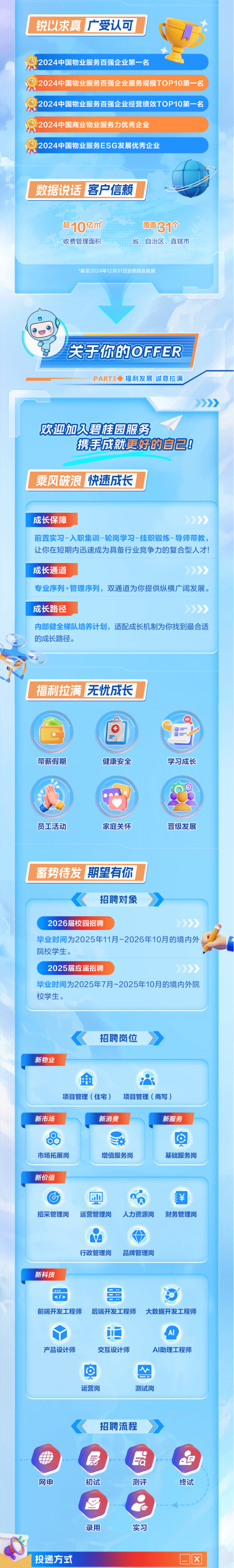 <p>锐以求真</p> <p>广受认可</p> <p>2024中国物业服务百强企业第一名</p> <p>2024中国物业服务百强企业服务规模TOP10第一名</p> <p>2024中国物业服务百强企业经营绩效TOP10第一名</p> <p>2024中国商业物业服务力优秀企业</p> <p>2024中国物业服务ESG发展优秀企业</p> <p>数据说话</p> <p>客户信赖</p> <p>超10亿m</p> <p>31个</p> <p>收费管理面积</p> <p>省、自治区、直辖市</p> <p>截至2024年12月31日业绩报告数据</p> <p>关于你的OFFER</p> <p>PART3◆</p> <p>福利发展 诚意拉满</p> <p>》》</p> <p>欢迎加久碧桂园服务</p> <p>携手成就更好的自己0</p> <p>乘风破浪</p> <p>快速成长</p> <p>成长保障</p> <p>>>》</p> <p>前置实习-入职集训一轮岗学习-挂职锻炼一导师带教，</p> <p>让你在短期内迅速成为具备行业竞争力的复合型人才!</p> <p>成长通道</p> <p>>>>》</p> <p>专业序列+管理序列，双通道为你提供纵横广阔发展。</p> <p>成长路径</p> <p>>>》》</p> <p>内部健全梯队培养计划，适配成长机制为你找到最合适</p> <p>的成长路径。</p> <p>福利拉满</p> <p>无忧成长</p> <p>9</p> <p>8=</p> <p>带薪假期</p> <p>健康安全</p> <p>学习成长</p> <p>o0</p> <p>员工活动</p> <p>家庭关怀</p> <p>晋级发展</p> <p>蓄势待发</p> <p>期望有你</p> <p>招聘对象</p> <p>2026届校园招聘</p> <p>2》》</p> <p>毕业时间为2025年11月-2026年10月的境内外</p> <p>院校学生。</p> <p>2025届应届招聘</p> <p>》》</p> <p>毕业时间为2025年7月-2025年10月的境内外院</p> <p>校学生。</p> <p>招聘岗位</p> <p>新物业</p> <p>项目管理（住宅）</p> <p>项目管理（商写)</p> <p>新市场</p> <p>新消费</p> <p>新服务</p> <p>市场拓展岗</p> <p>增值服务岗</p> <p>基础服务岗</p> <p>新价值</p> <p>ali</p> <p>汇</p> <p>￥</p> <p>8</p> <p>招采管理岗</p> <p>运营管理岗</p> <p>人力资源岗</p> <p>财务管理岗</p> <p>V9</p> <p>行政管理岗</p> <p>品牌管理岗</p> <p>新科技</p> <p>+0e</p> <p></></p> <p>前端开发工程师</p> <p>后端开发工程师</p> <p>大数据开发工程师</p> <p>Al</p> <p>产品设计师</p> <p>交互设计师</p> <p>AI助理工程师</p> <p>D</p> <p>AM</p> <p>运营岗</p> <p>测试岗</p> <p>招聘流程</p> <p>#</p> <p>品</p> <p>E</p> <p>友</p> <p>网申</p> <p>初试</p> <p>测评</p> <p>终试</p> <p>C</p> <p>录用</p> <p>实习</p> <p>投递方式</p>