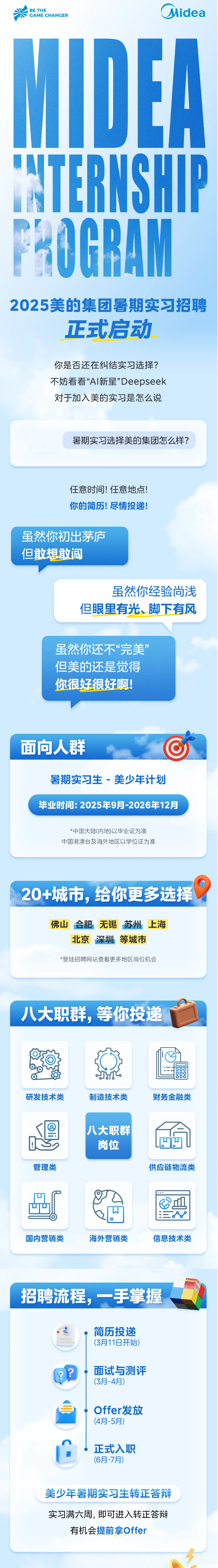 <p>BE THE</p> <p>Midea</p> <p>GAME CHANGER</p> <p>In</p> <p>CTERNSHIP</p> <p>FROGRAM</p> <p>2025美的集团暑期实习招聘</p> <p>正式启动</p> <p>你是否还在纠结实习选择?</p> <p>不妨看看“AI新星”Deepseek</p> <p>对于加入美的实习是怎么说</p> <p>暑期实习选择美的集团怎么样?</p> <p>任意时间!任意地点</p> <p>你的简历！尽情投递</p> <p>虽然你初出茅庐</p> <p>但敢想敢闯</p> <p>虽然你经验尚浅</p> <p>但眼里有光、脚下有风</p> <p>虽然你还不“完美”</p> <p>但美的还是觉得</p> <p>你很好很好啊！</p> <p>面向人群</p> <p>暑期实习生-美少年计划</p> <p>毕业时间:2025年9月-2026年12月</p> <p>*中国大陆(内地)以毕业证为准</p> <p>中国港澳台及海外地区以学位证为准</p> <p>O</p> <p>20+城市,给你更多选择</p> <p>佛山</p> <p>合肥</p> <p>无锡</p> <p>苏州</p> <p>上海</p> <p>北京</p> <p>深圳</p> <p>等城市</p> <p>*登陆招聘网站查看更多地区岗位机会</p> <p>八大职群,等你投递</p> <p>88</p> <p>J55</p> <p>研发技术类</p> <p>制造技术类</p> <p>财务金融类</p> <p>八大职群</p> <p>岗位</p> <p>管理类</p> <p>供应链物流类</p> <p>人</p> <p>国内营销类</p> <p>海外营销类</p> <p>信息技术类</p> <p>招聘流程，一手掌握</p> <p>简历投递</p> <p>(3月11日开始)</p> <p>面试与测评</p> <p>(PP</p> <p>(3月-4月)</p> <p>Offer发放</p> <p>(4月-5月)</p> <p>正式入职</p> <p>(6月-7月)</p> <p>美少年暑期实习生转正答辩</p> <p>实习满六周,即可进入转正答辩</p> <p>有机会提前拿Offer</p>